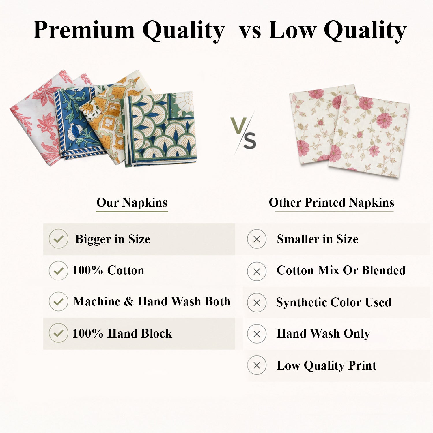 Mixed Border Napkins Ridhi Block Print