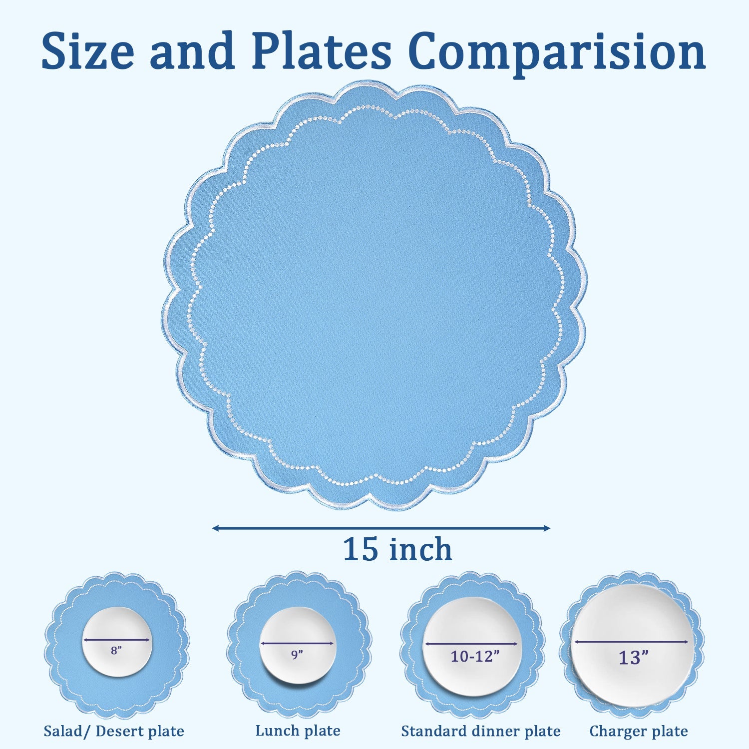 Sky Blue Scalloped Embroidery Round Placemat Ridhi Block Print