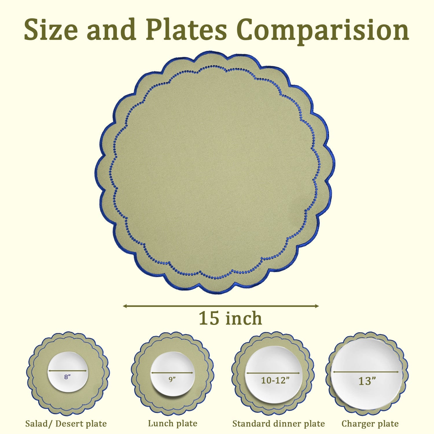 Matcha Green Scalloped Embroidery Round Placemat Ridhi Block Print