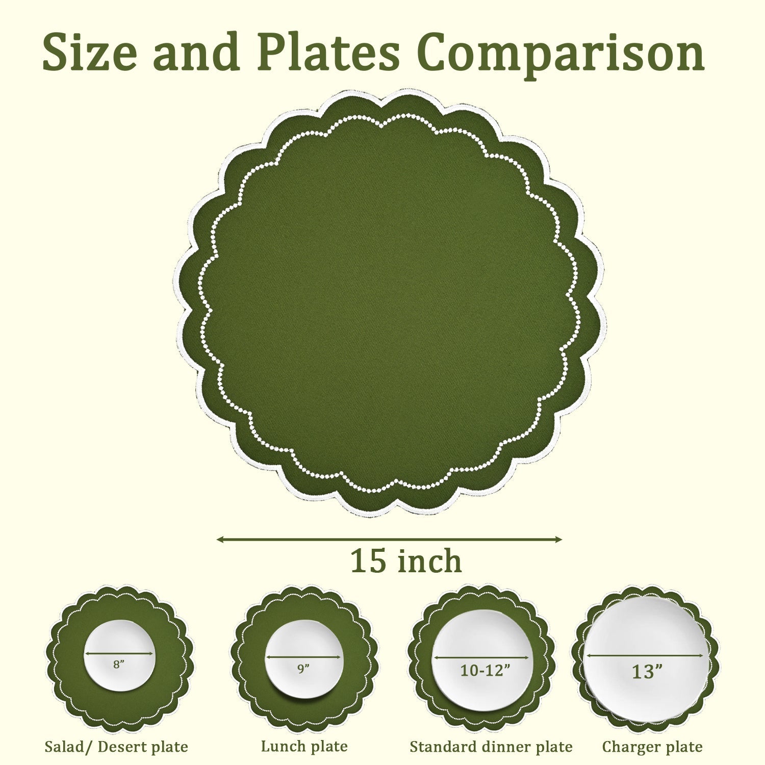 Green Scalloped Embroidery Round Placemat Ridhi Block Print