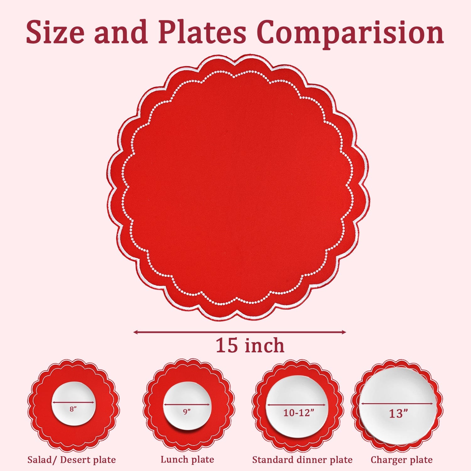 Red Scalloped Embroidery Round Placemat Ridhi Block Print