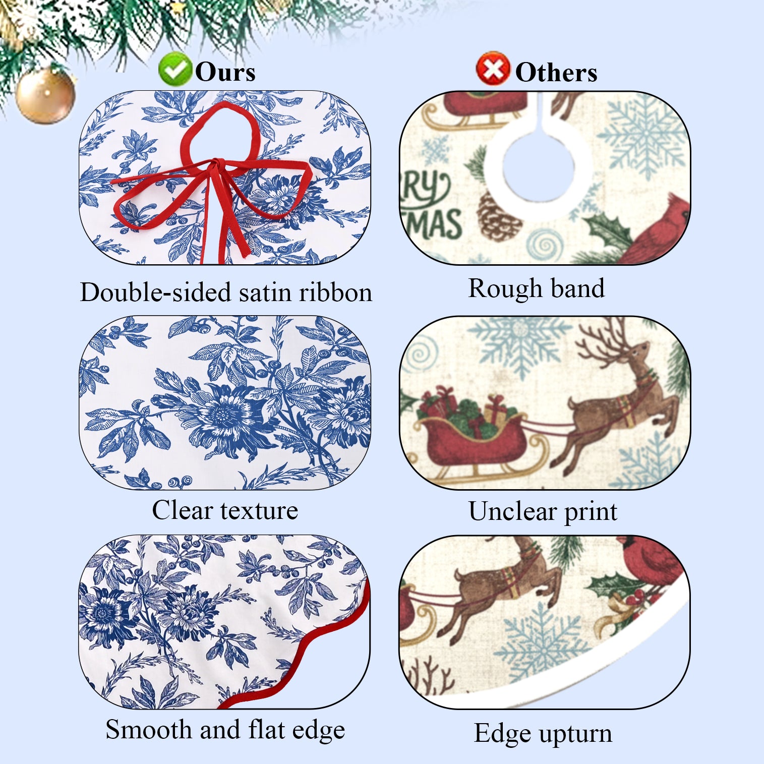 Incremental Blue Tree Skirt