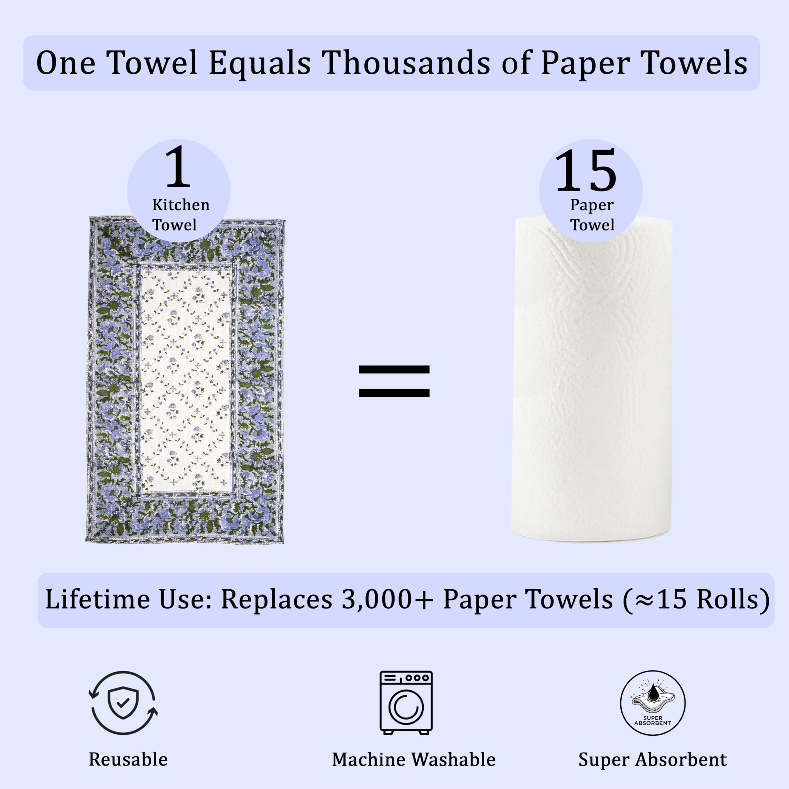 Hand Block Print Cotton Kitchen Towel - Powder Blue