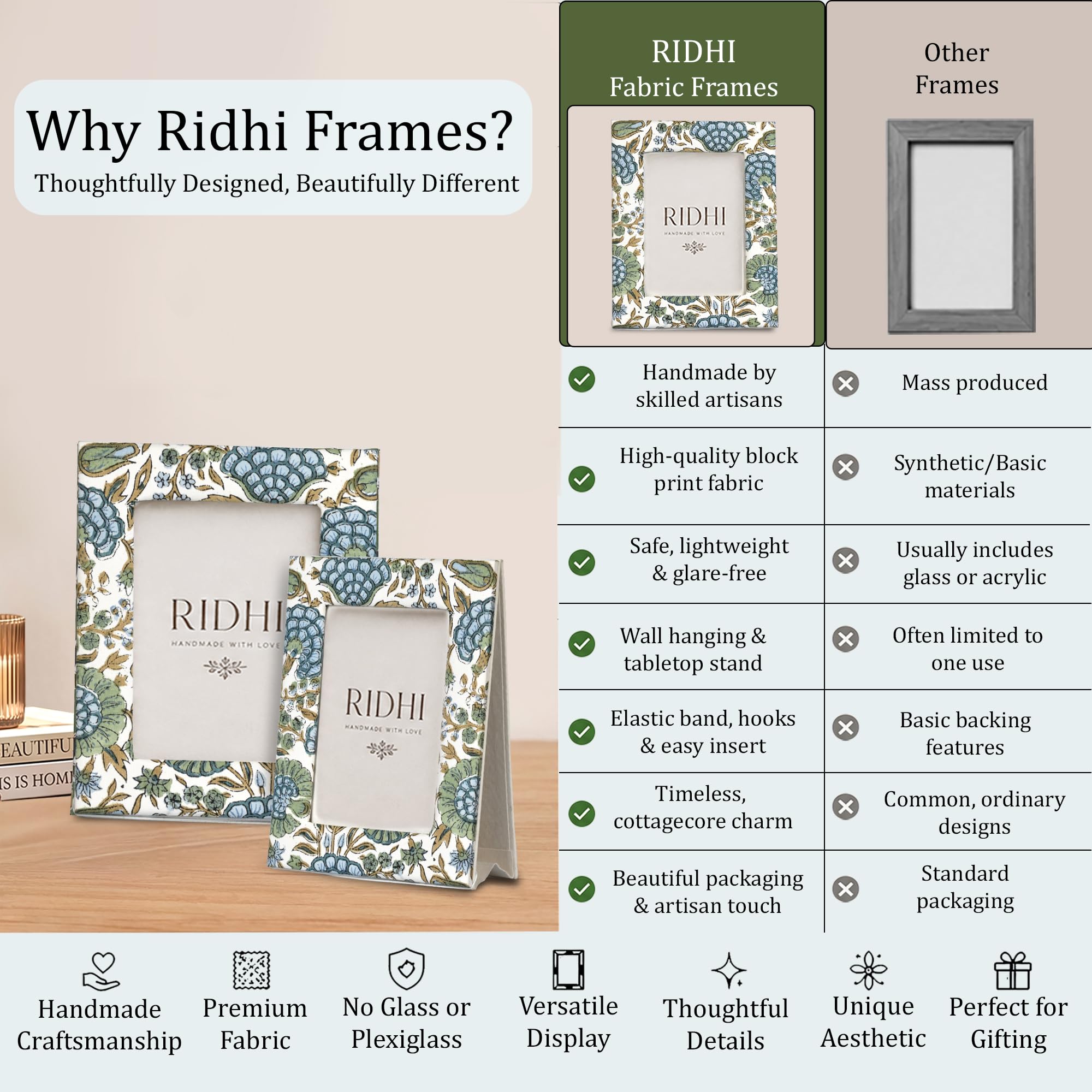 Hand Block Print Cotton Picture Frame - Asparagus Green