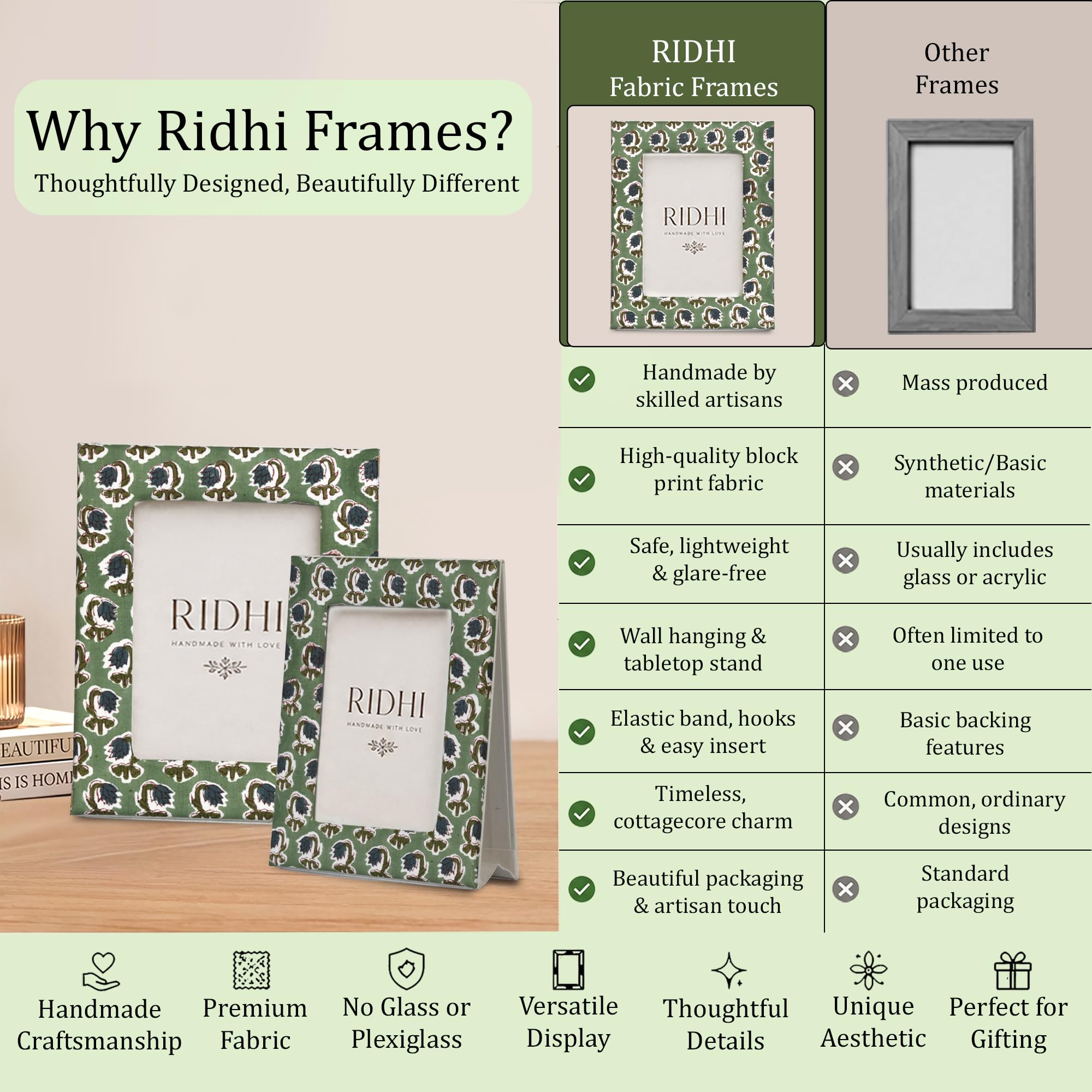 Hand Block Print Cotton Picture Frame - Basil Green
