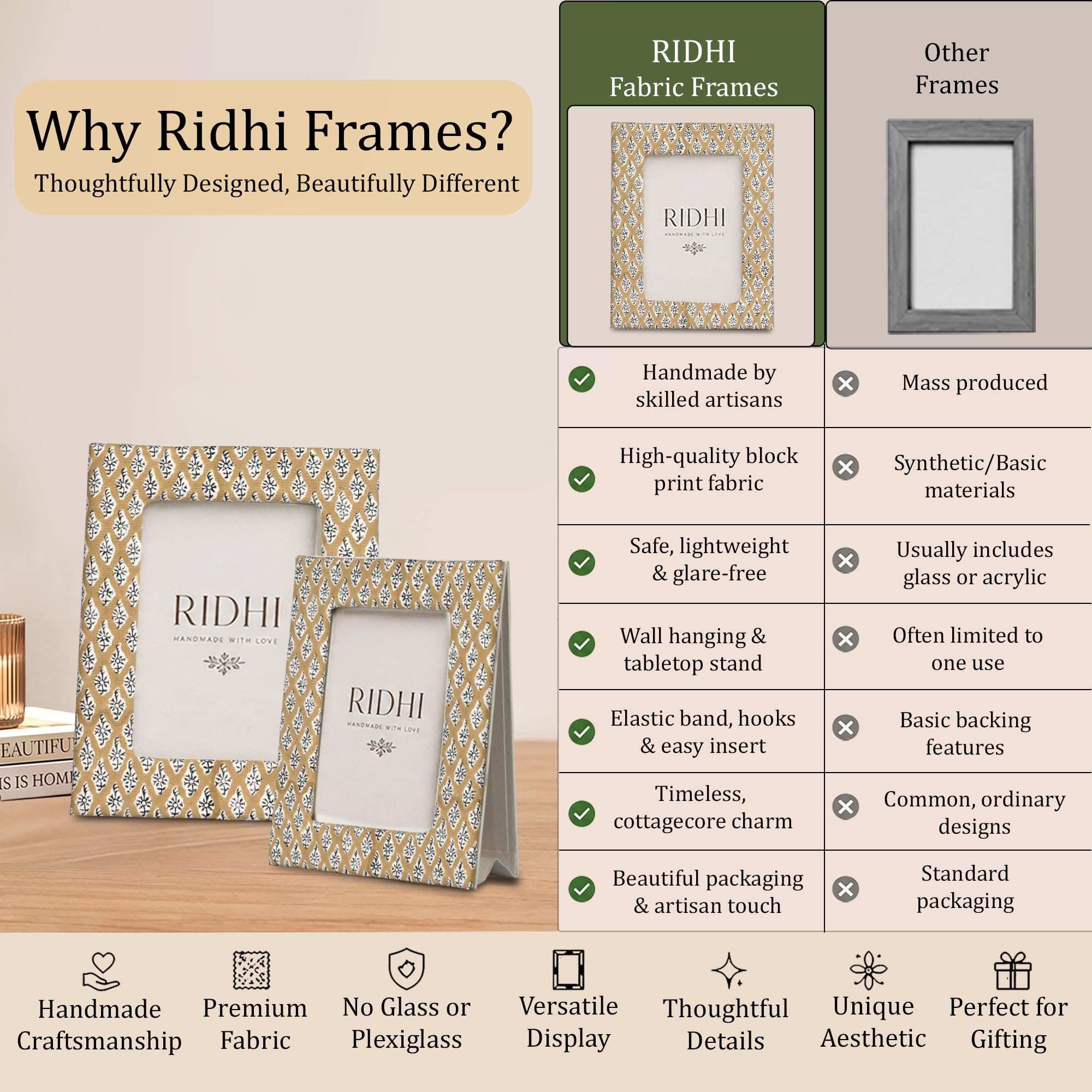Hand Block Print Cotton Picture Frame - Fullers Earth Powder