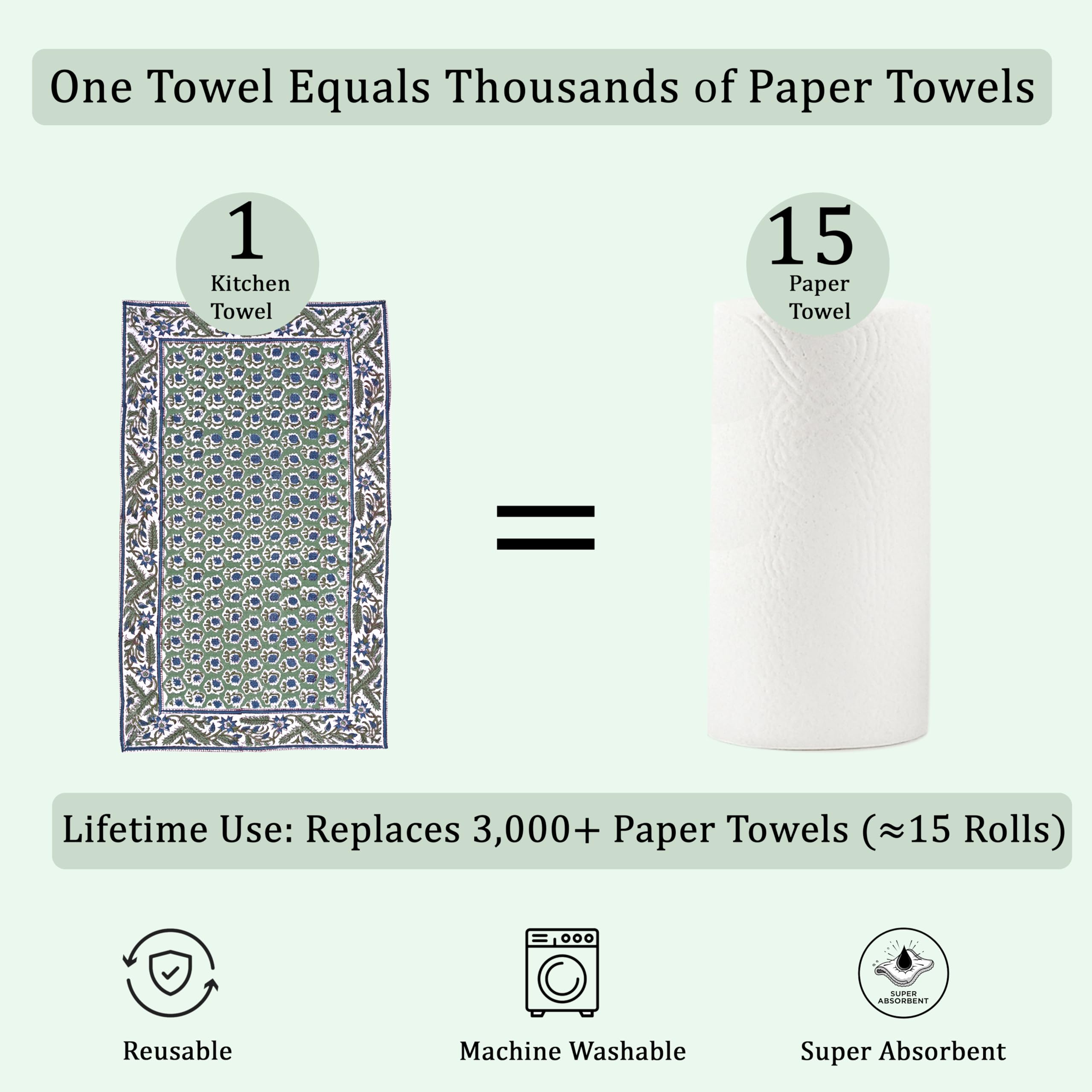 Hand Block Print Cotton Kitchen Towel - Basil Green