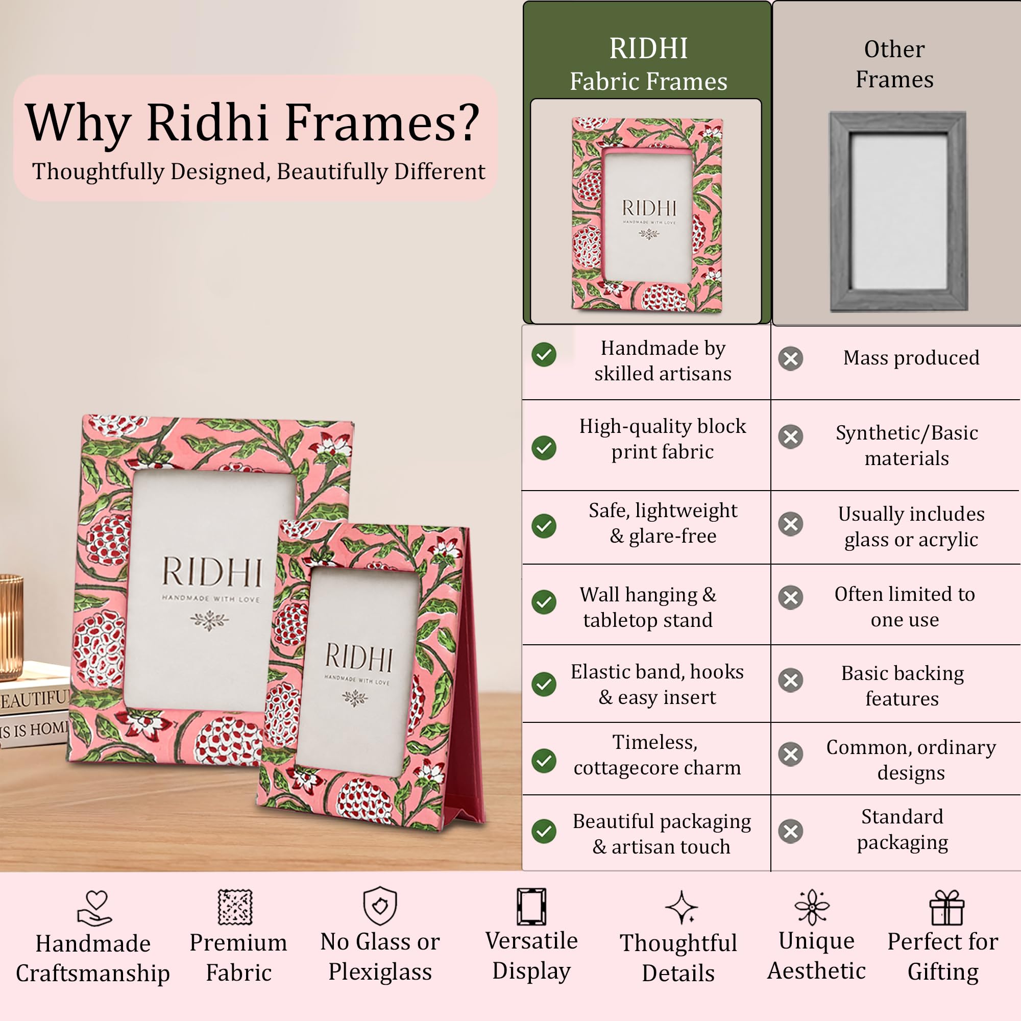 Hand Block Print Cotton Picture Frame - Strawberry Pink