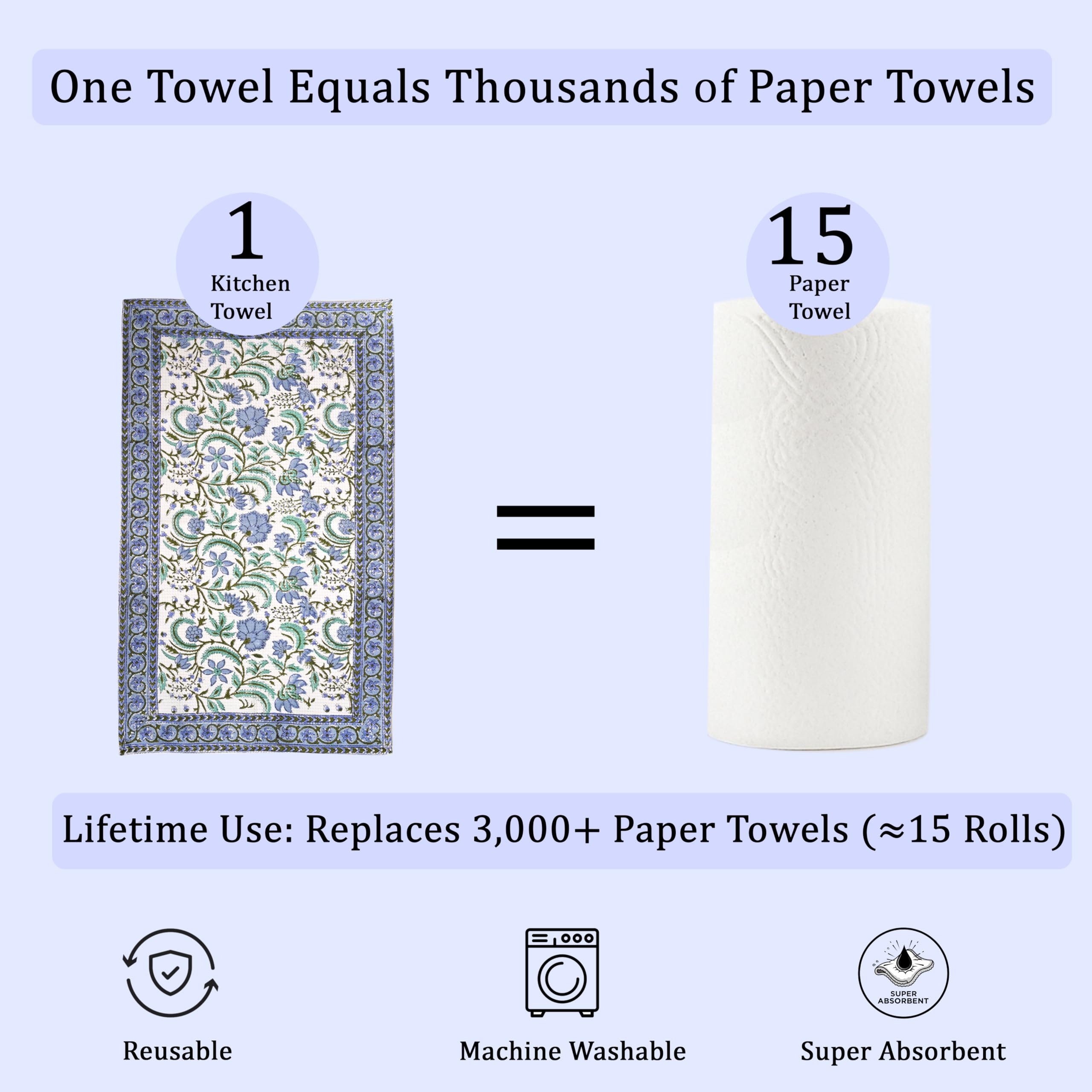 Hand Block Print Cotton Kitchen Towel - Columbia Blue