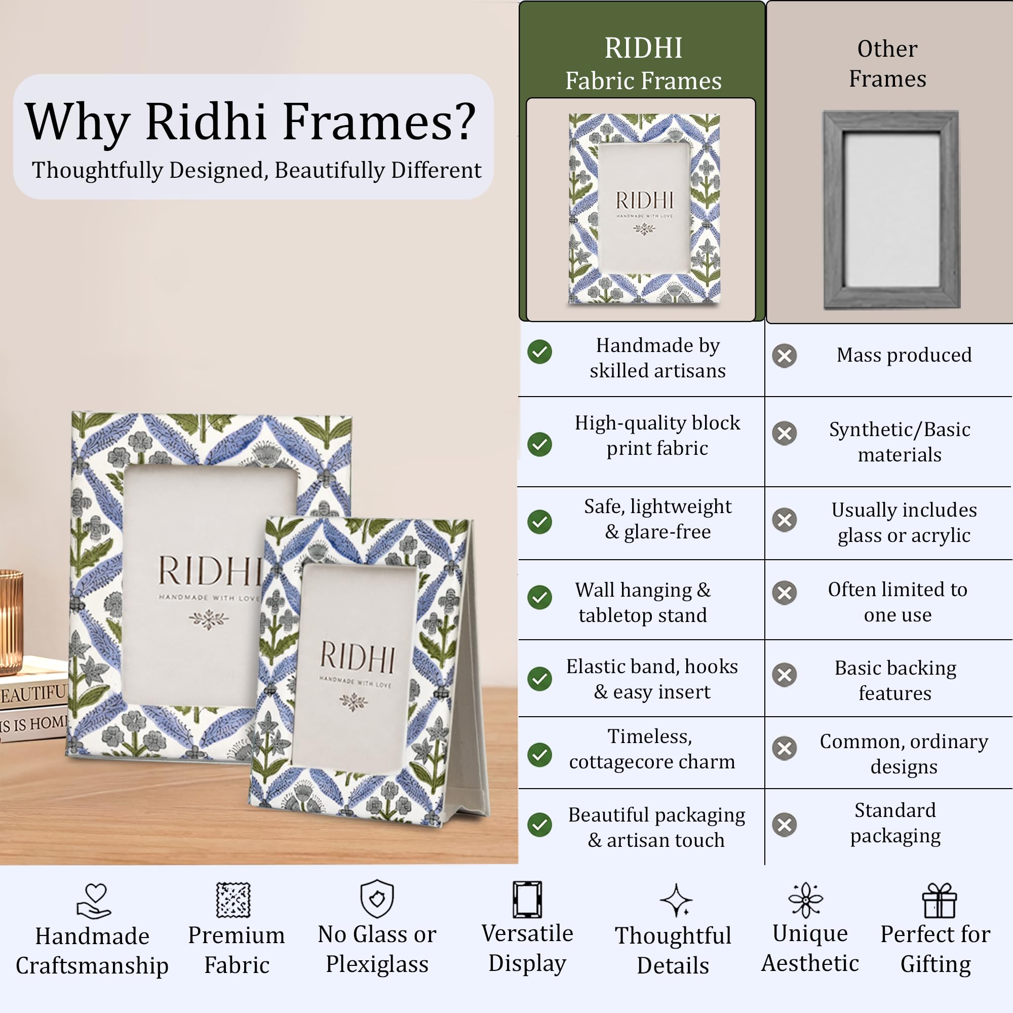 Hand Block Print Cotton Picture Frame - Light Steel Blue