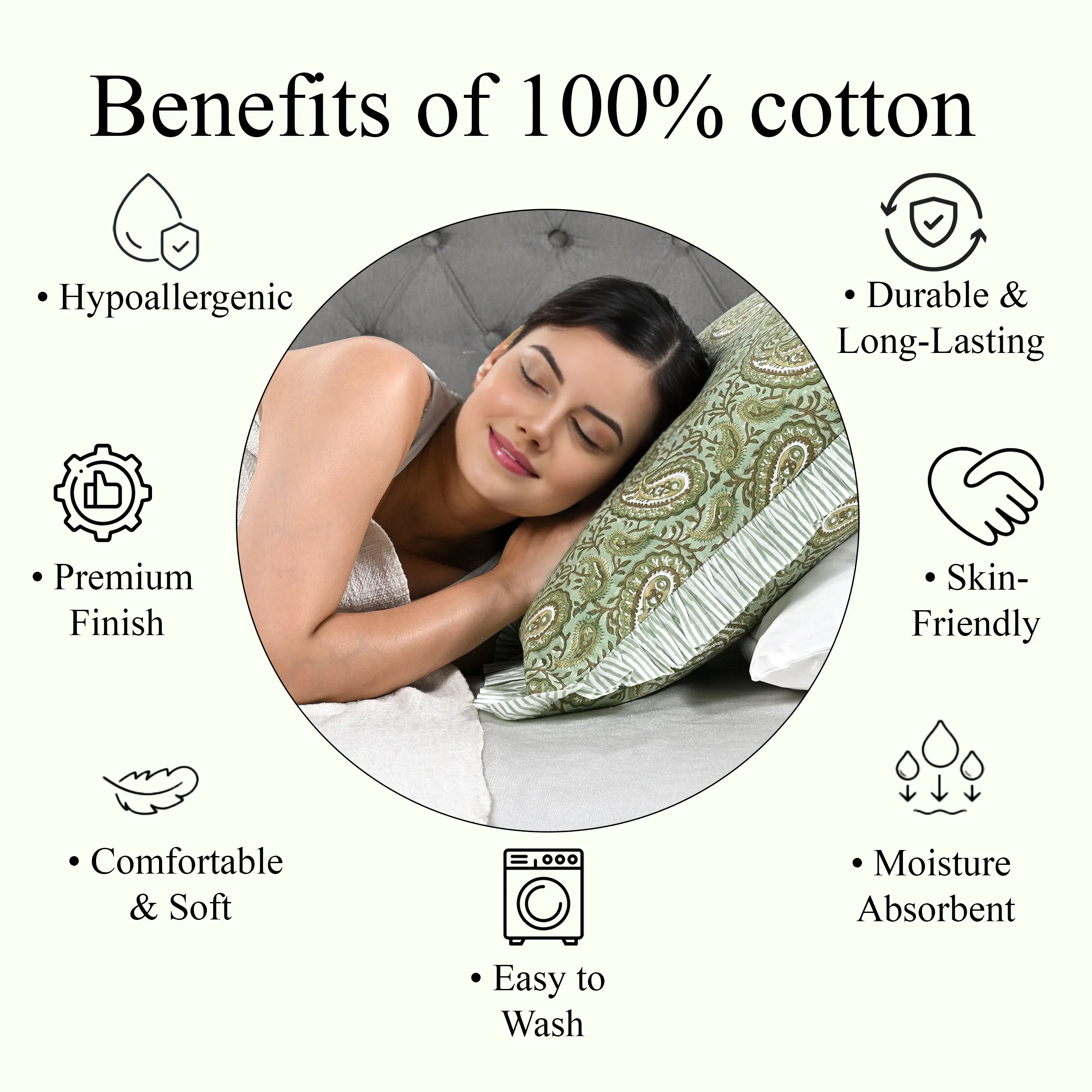 Nostalgic Naturals Ruffle Sham Pillow Cover RIDHI