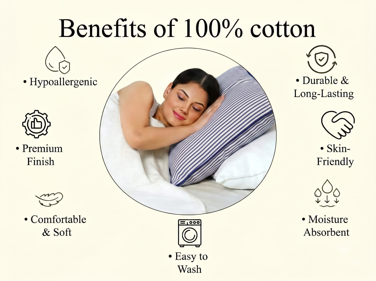 Navy Blue Striped Cotton Piping Pillow Cover RIDHI