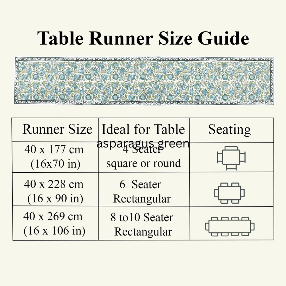 Asparagus Green Table Runner Ridhi Block Print