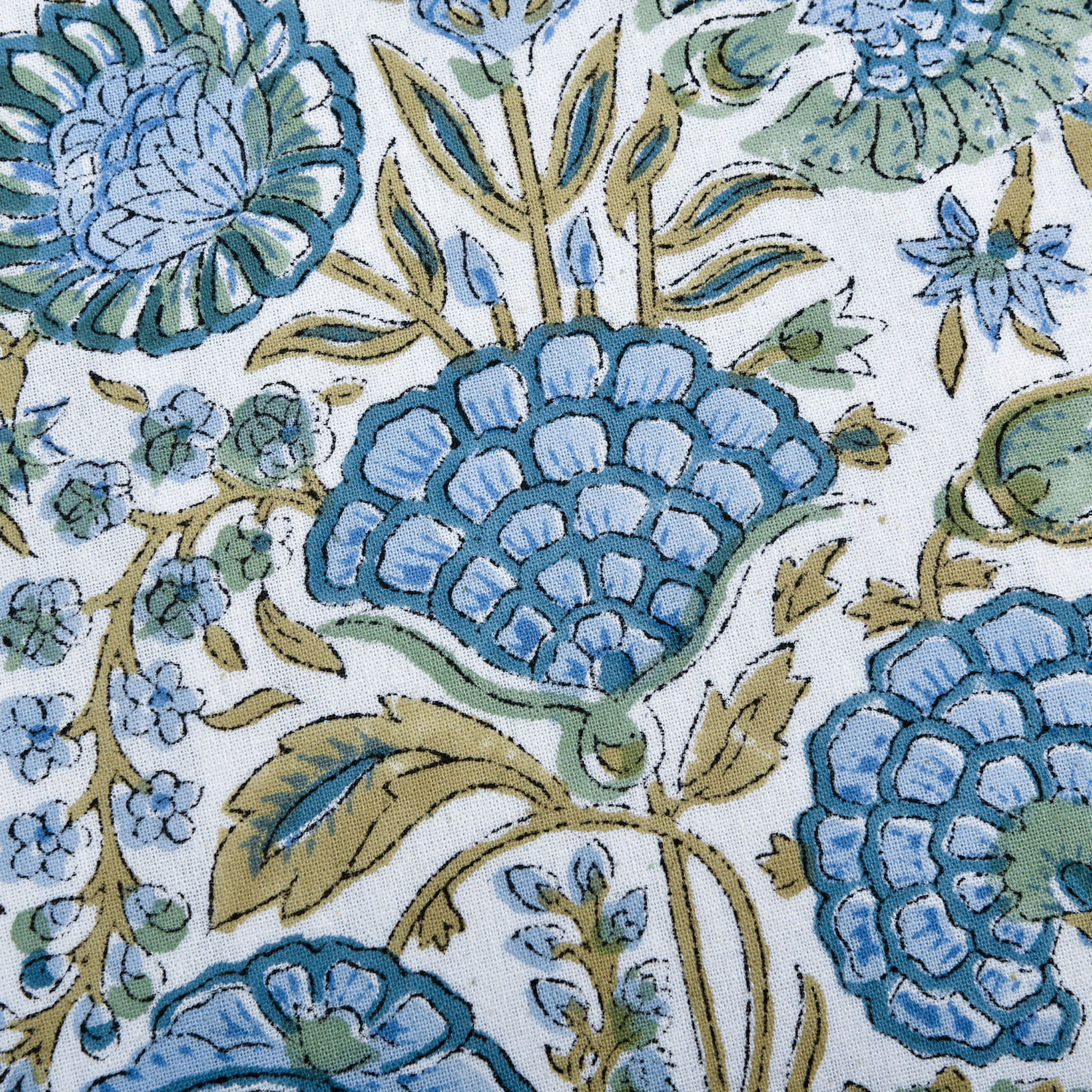 Blue floral Indian hand block print cotton fabric pattern close-up.