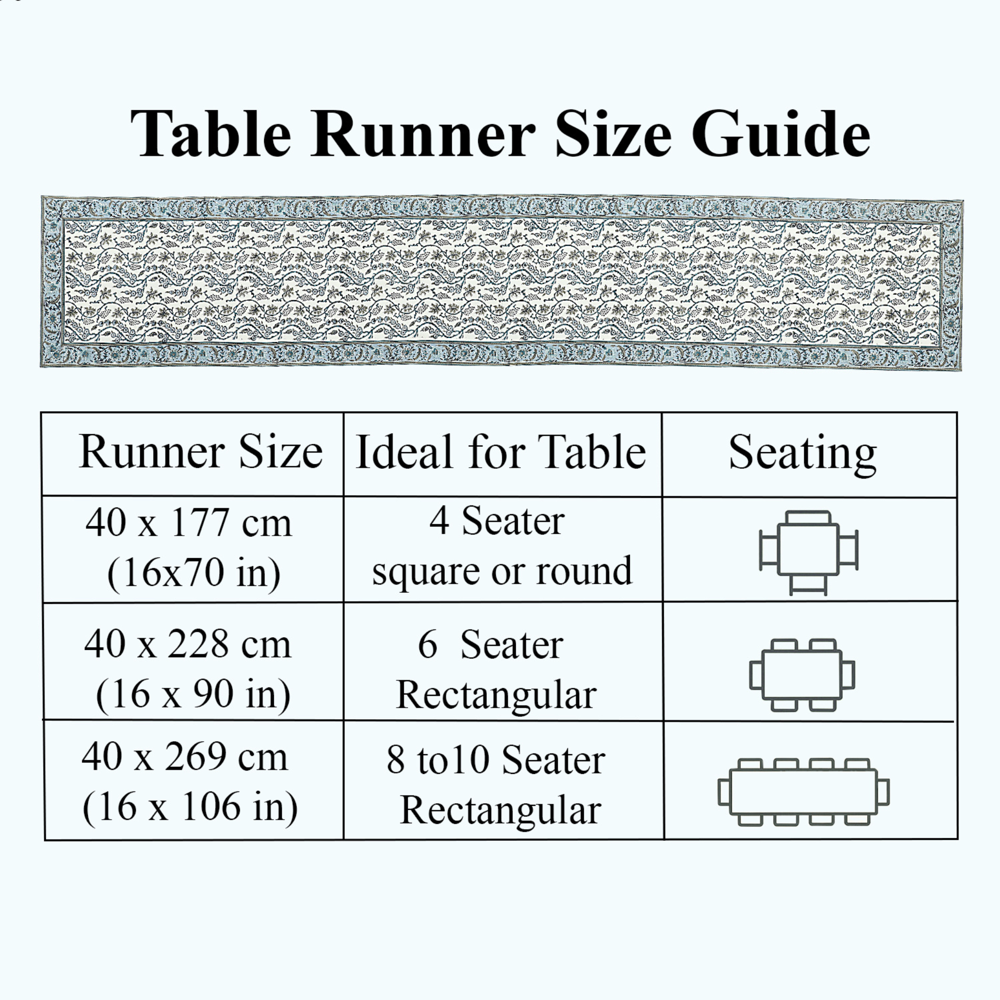 Table runner size guide with dimensions and table seating capacity on a white background