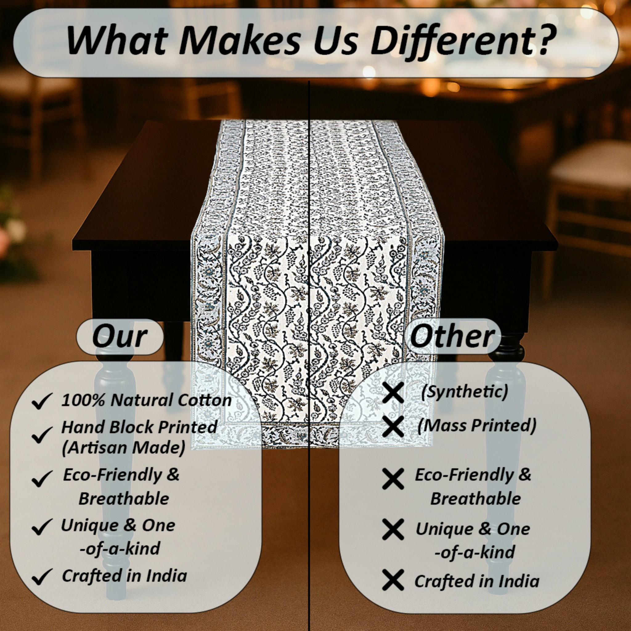 Comparison chart highlighting the differences between 'Our' and 'Other' products, focusing on natural cotton, hand block printing, eco-friendliness, and uniqueness.
