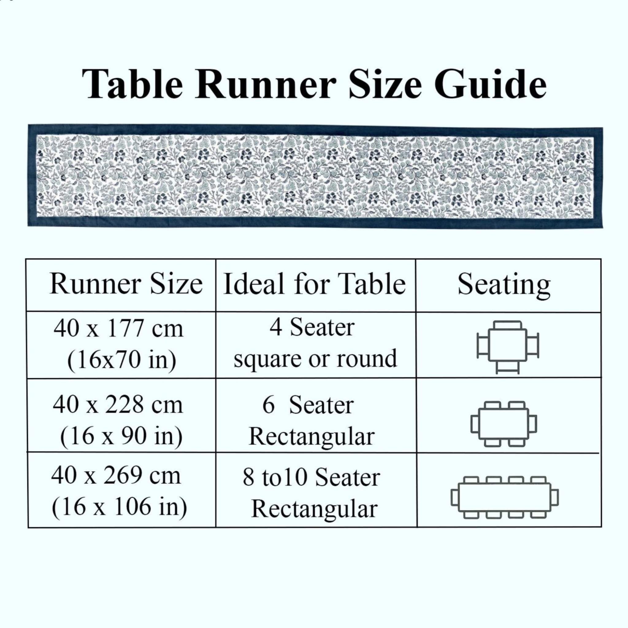 Table runner size guide with measurements and table seating suggestions on a white background