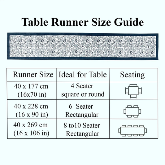 Table runner size guide with measurements and table seating suggestions on a white background