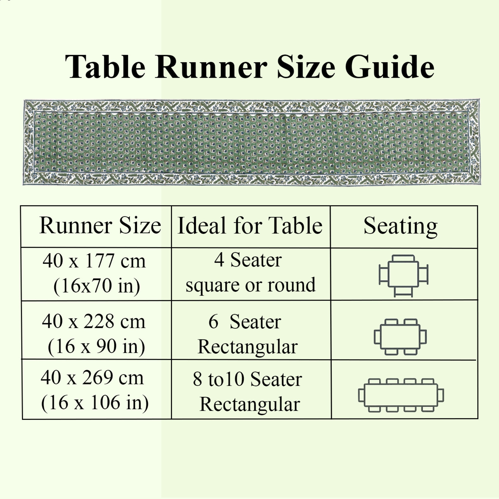Table runner size guide with measurements and table seating suggestions on a light green background.