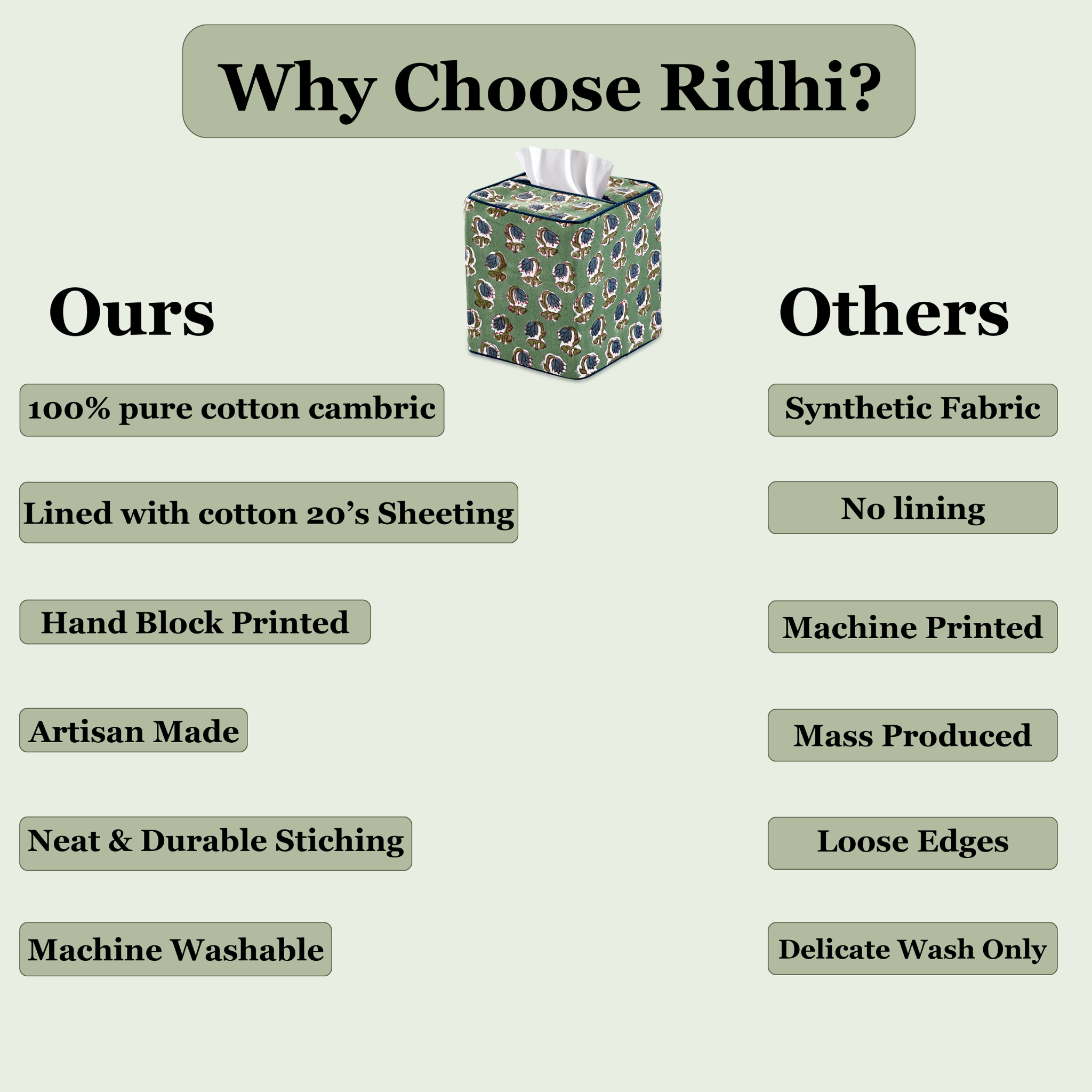 Comparison chart of 'Ours' and 'Others' tissue box covers with text highlighting features.