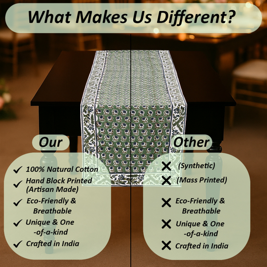 Comparison chart highlighting the differences between 100% natural cotton table runners and synthetic ones, with a blurred background.