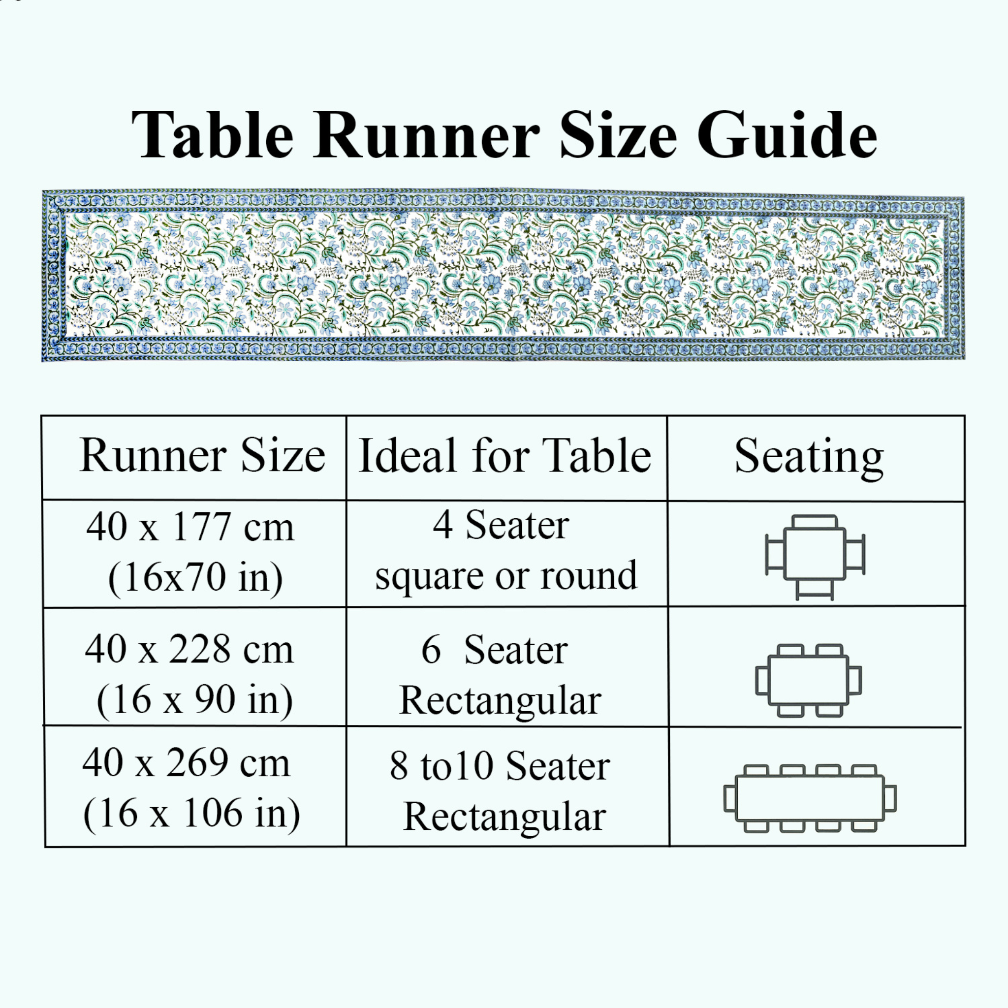 Table runner size guide with measurements and table seating suggestions on a white background