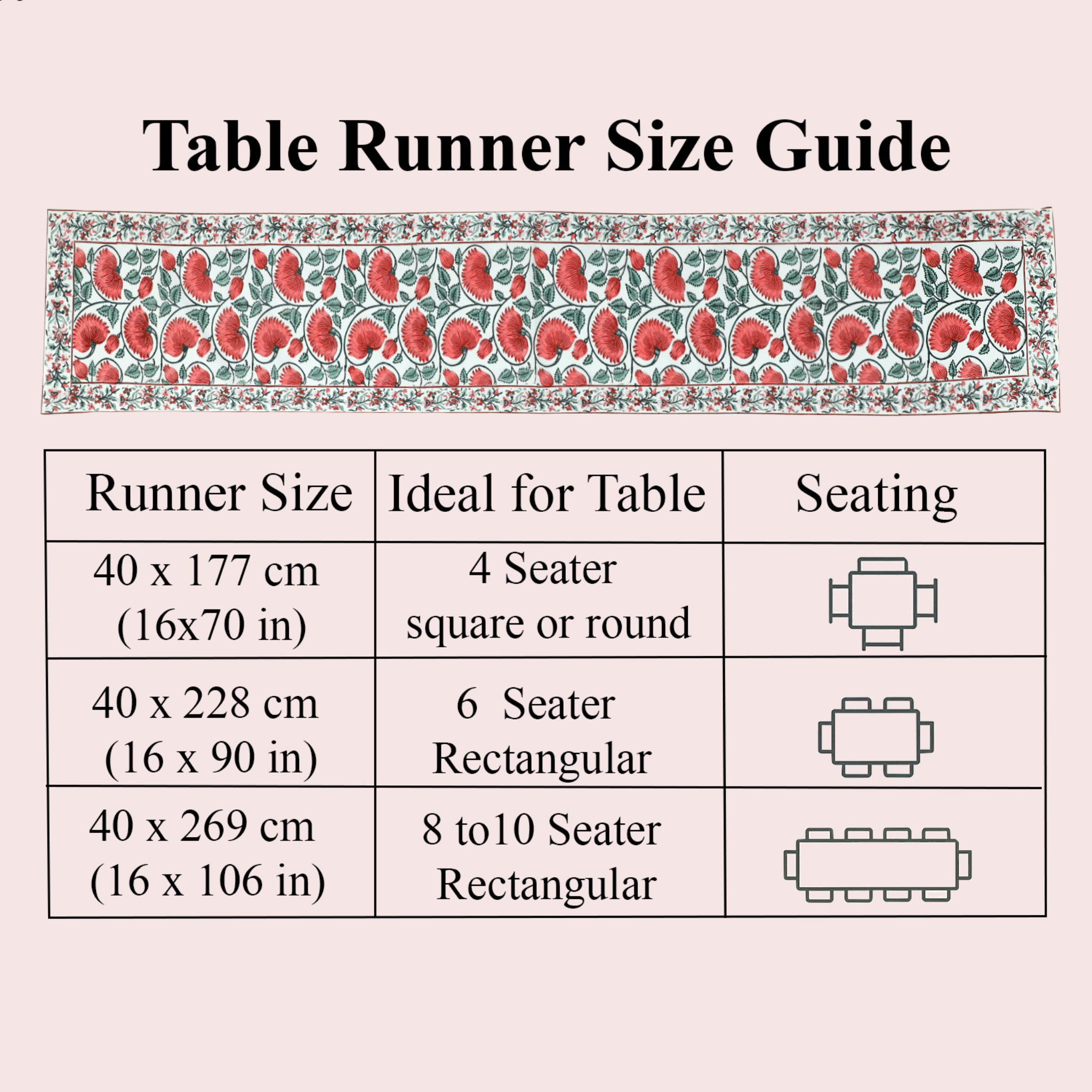 Table runner size guide with dimensions and table seating capacity on a light pink background