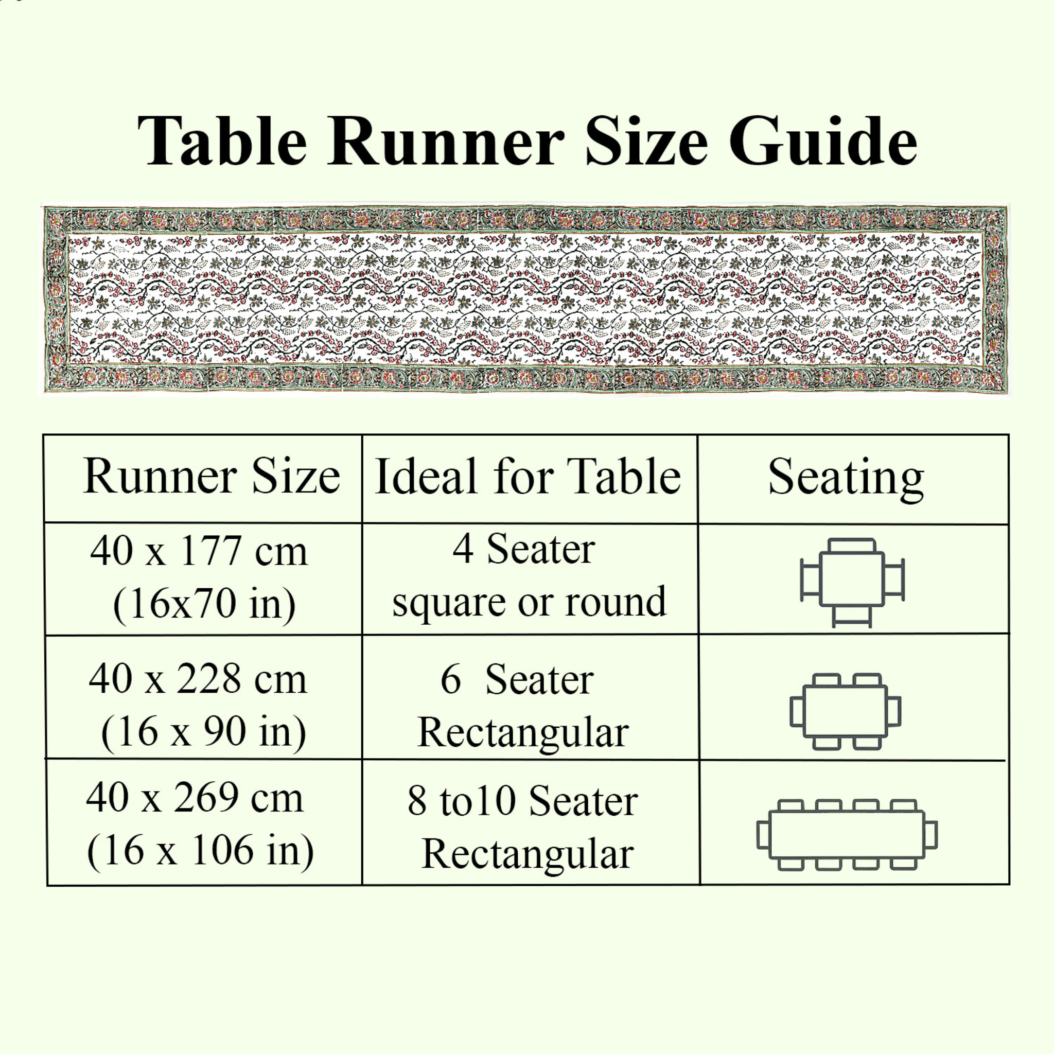 Table runner size guide with measurements and table seating suggestions on a light background