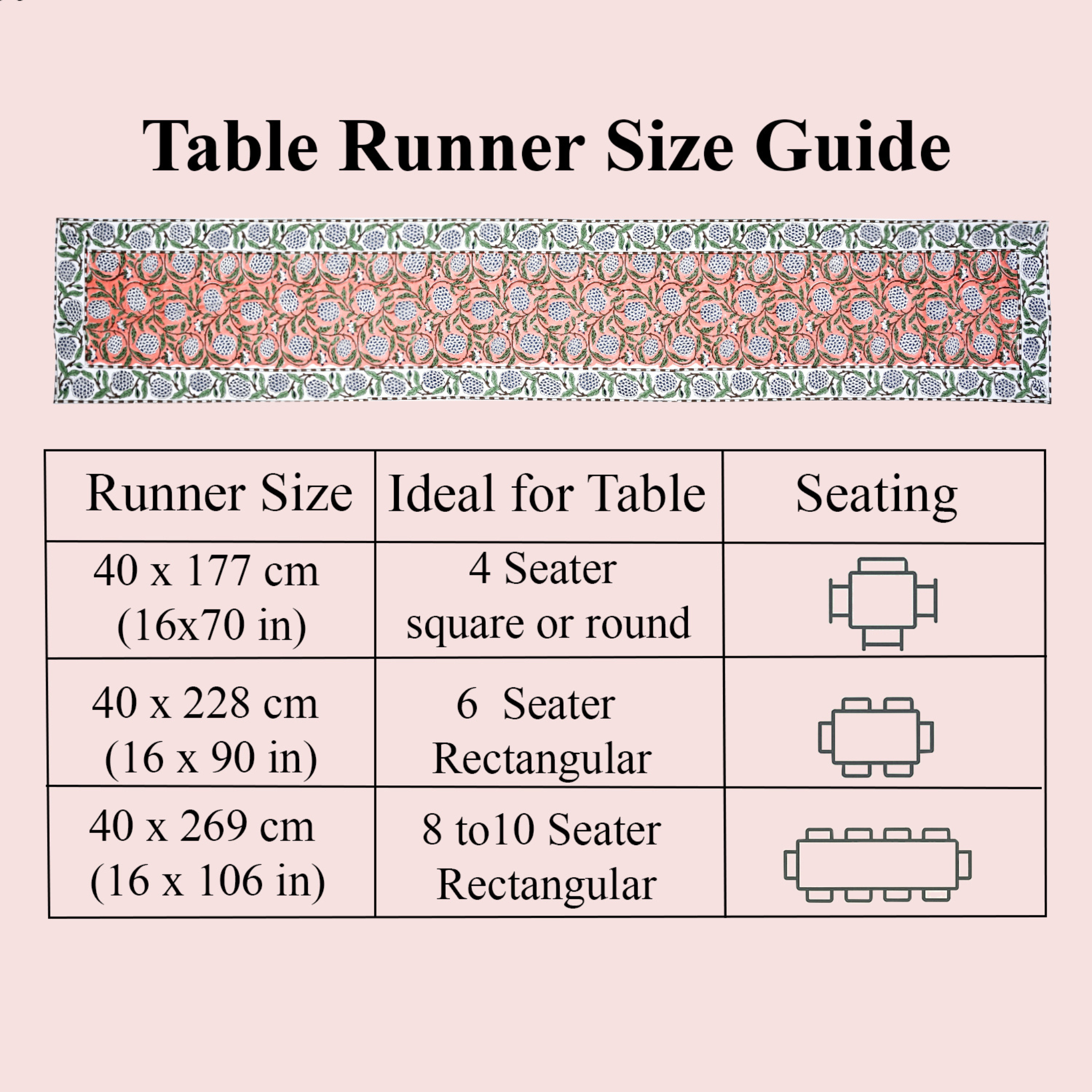 Table runner size guide with illustrations on a pink background