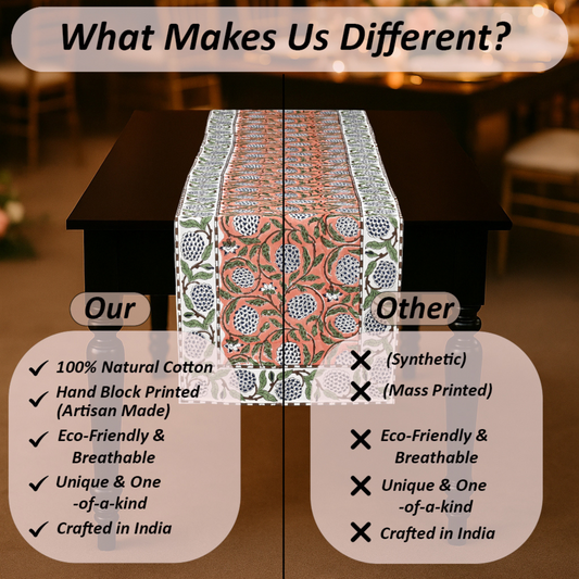 Table runner with text comparing 100% natural cotton table runners to synthetic ones.