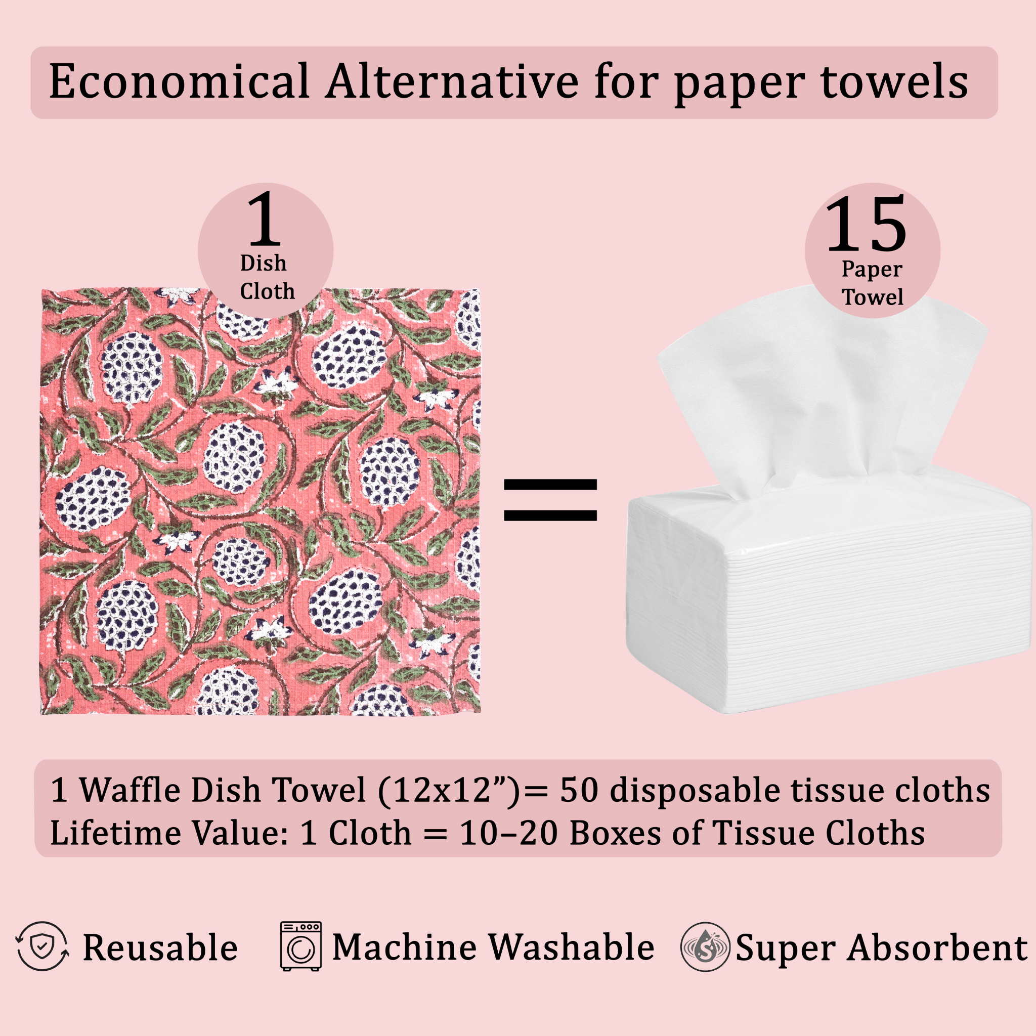Waffle dish towel with pomegranate pattern and comparison to paper towels on a pink background
