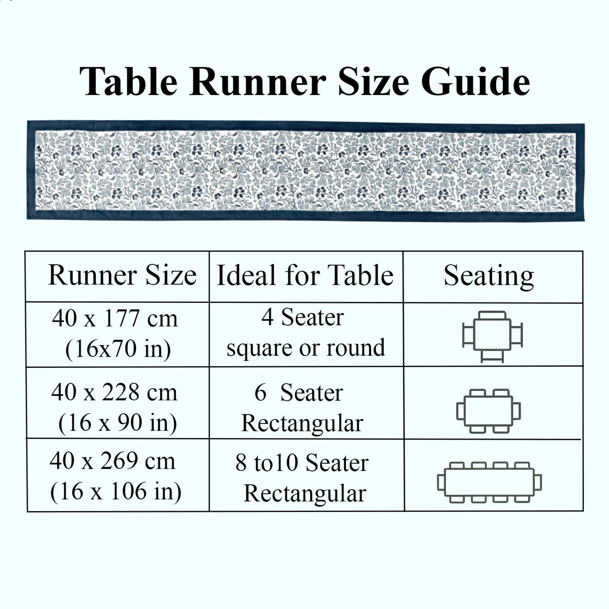 Table runner size guide with measurements and table seating suggestions on a white background