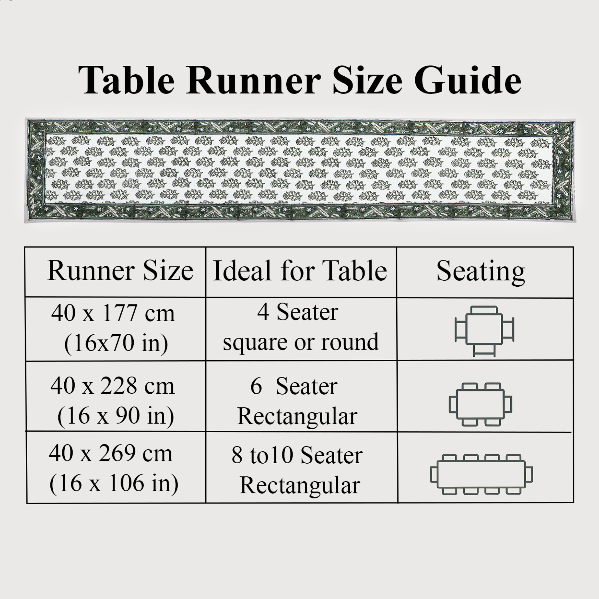 Table runner size guide with dimensions and table seating suggestions on a white background