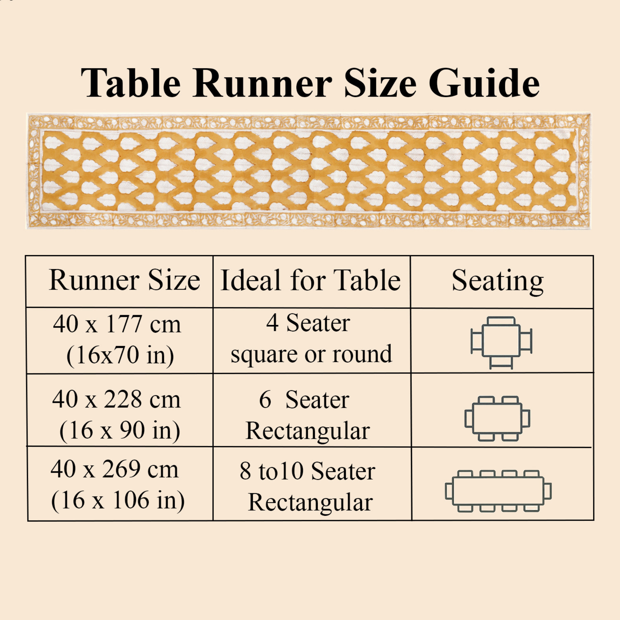 Table runner size guide with illustrations and text on a beige background