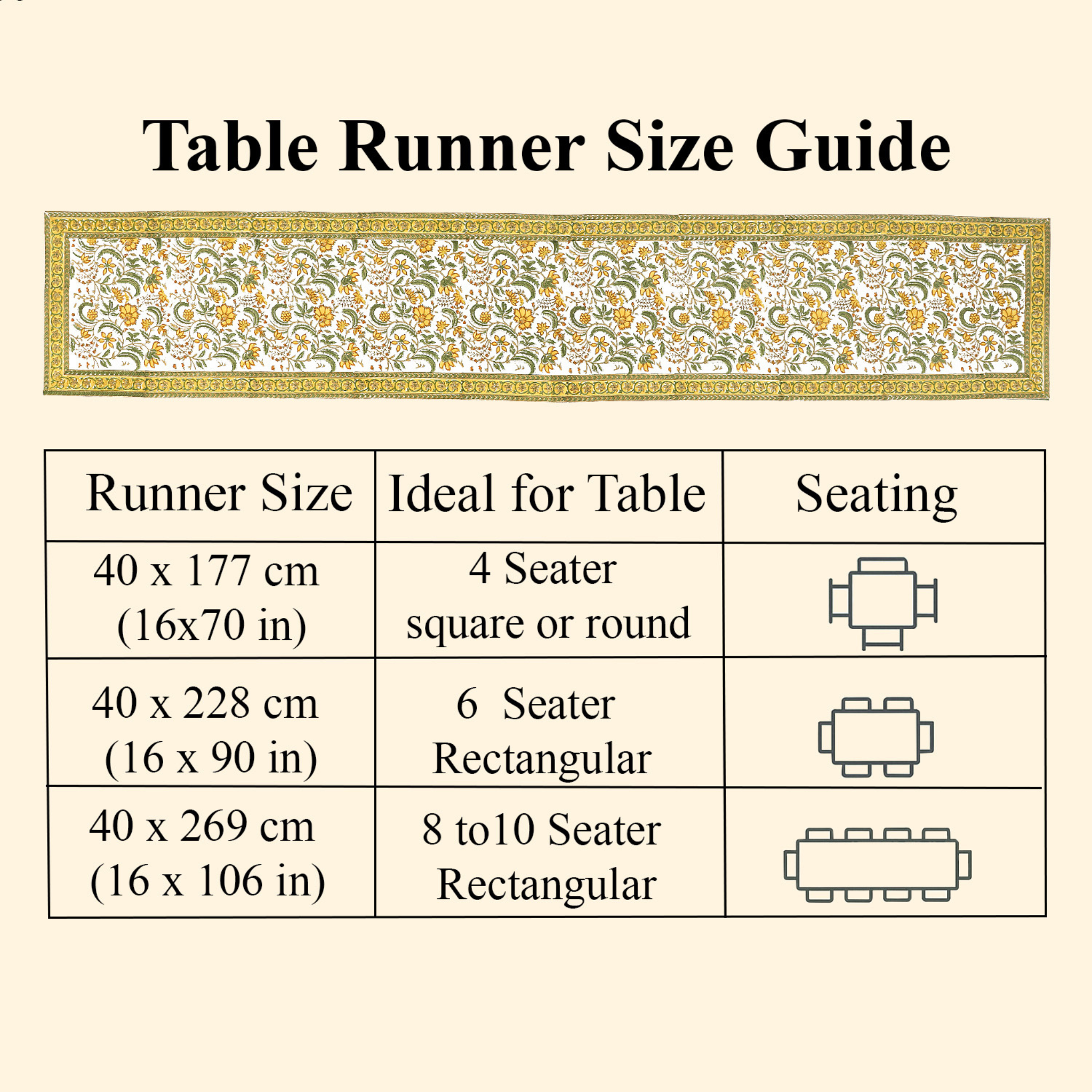 Table runner size guide with measurements and table seating suggestions on a beige background.
