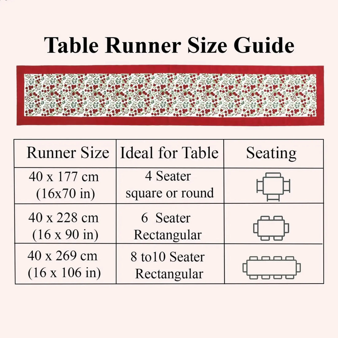 Table runner size guide with measurements and table seating suggestions.