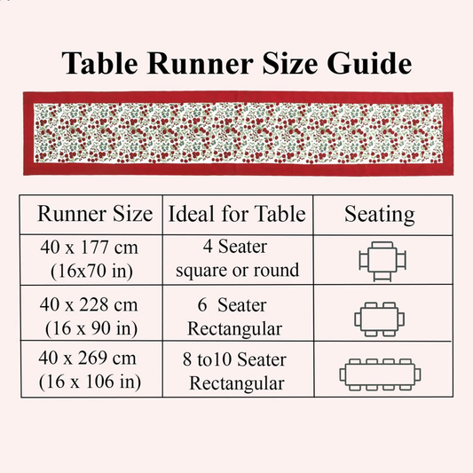 Table runner size guide with measurements and table seating suggestions.