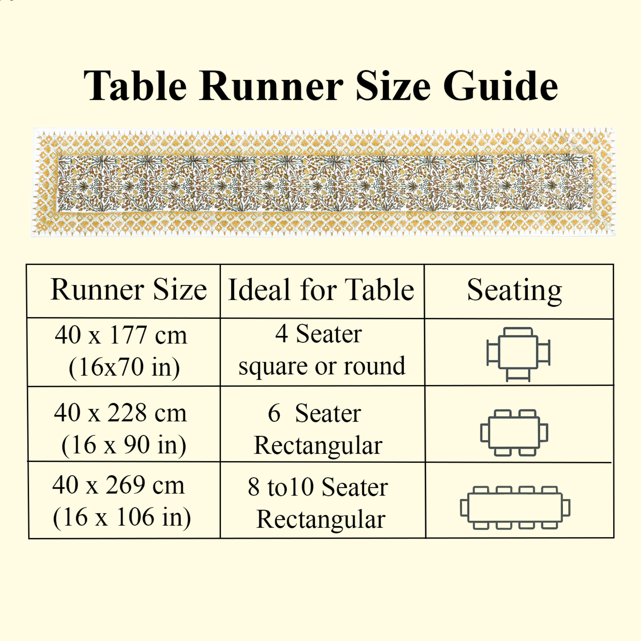 Table runner size guide with measurements and table seating suggestions on a beige background