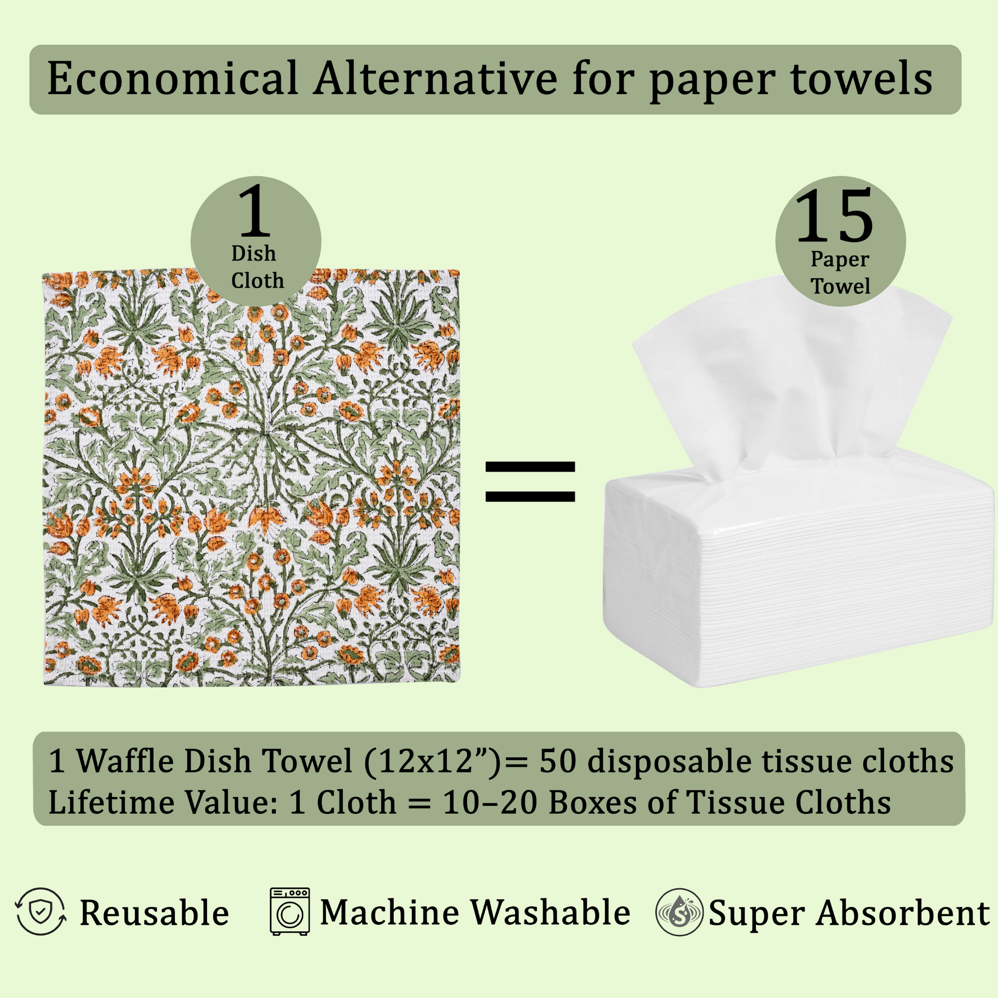 Waffle dish towel with floral pattern and text about it being an economical alternative for paper towels.