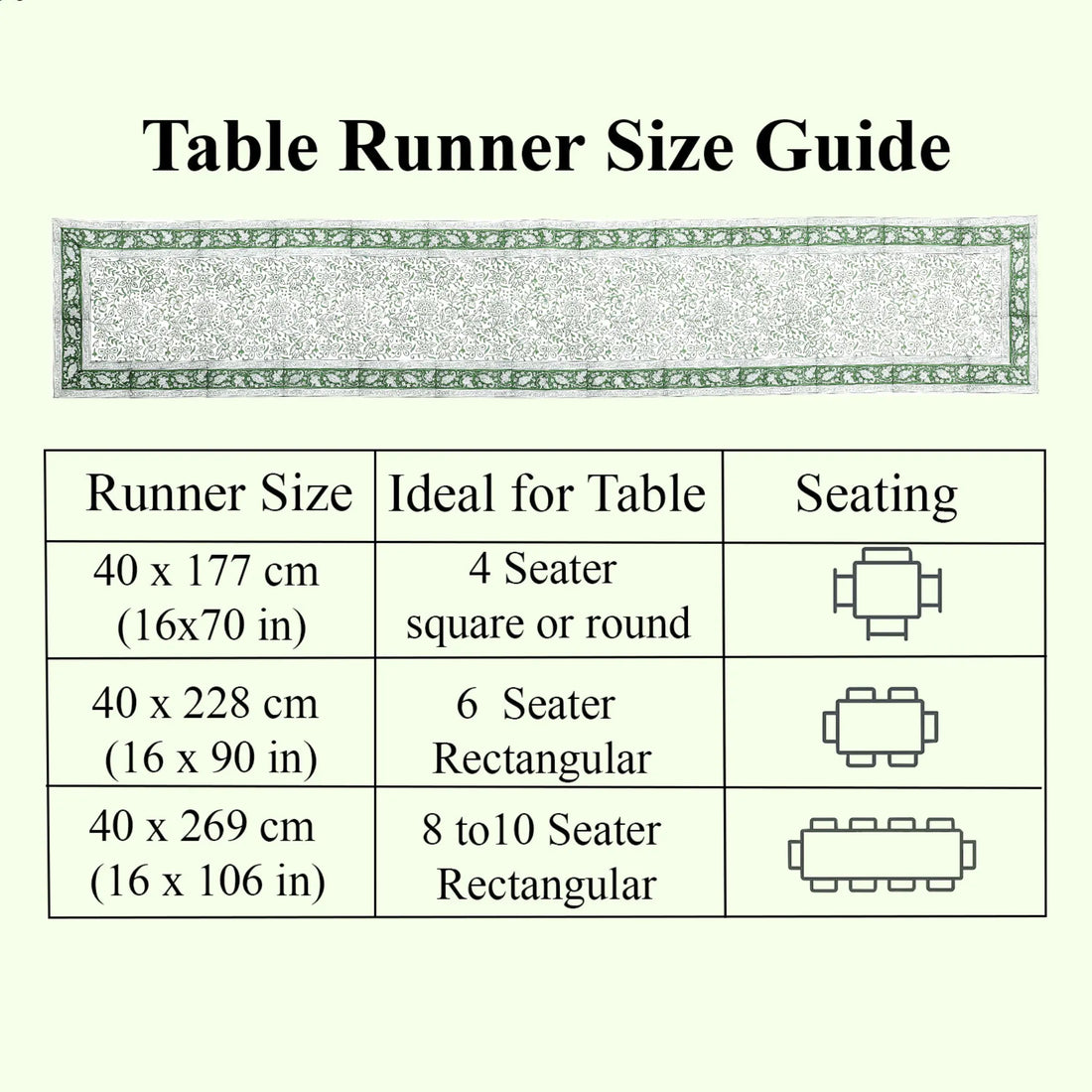 Table runner size guide with dimensions and table seating capacity on a light green background