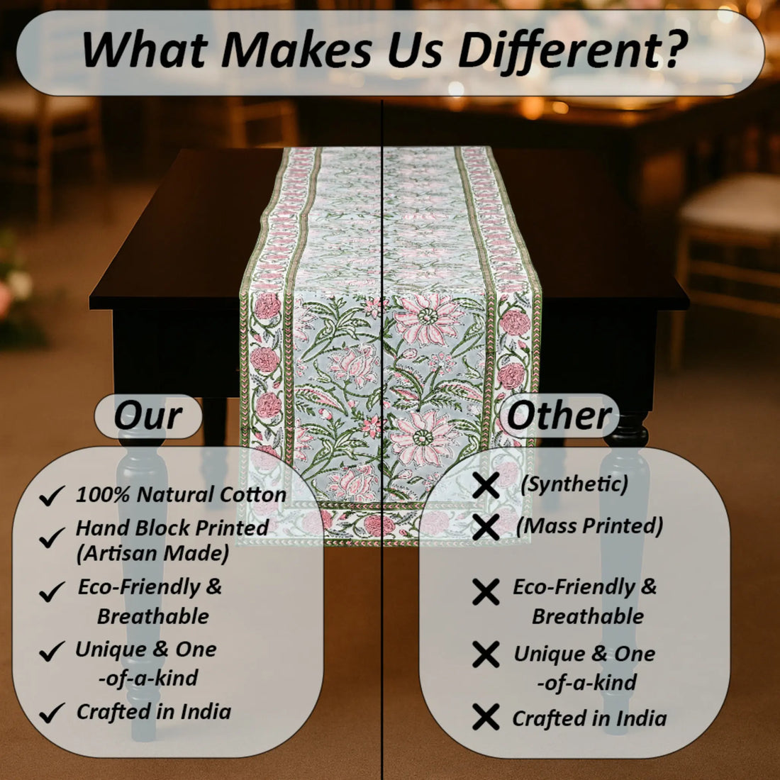 Table runner with floral design on a table, comparing hand-block printed natural cotton to synthetic mass-printed materials.