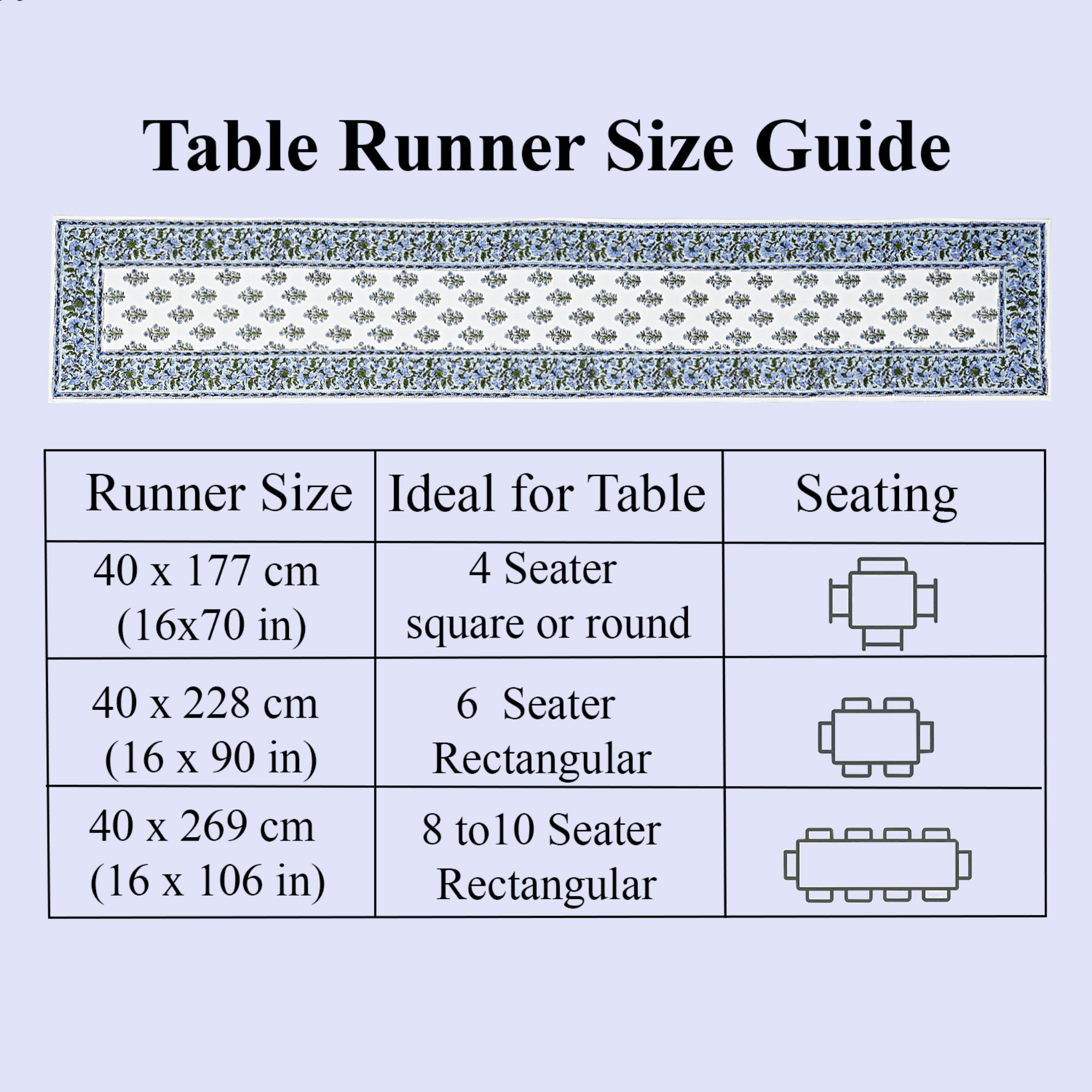 Table runner size guide with dimensions and table seating capacity on a light blue background