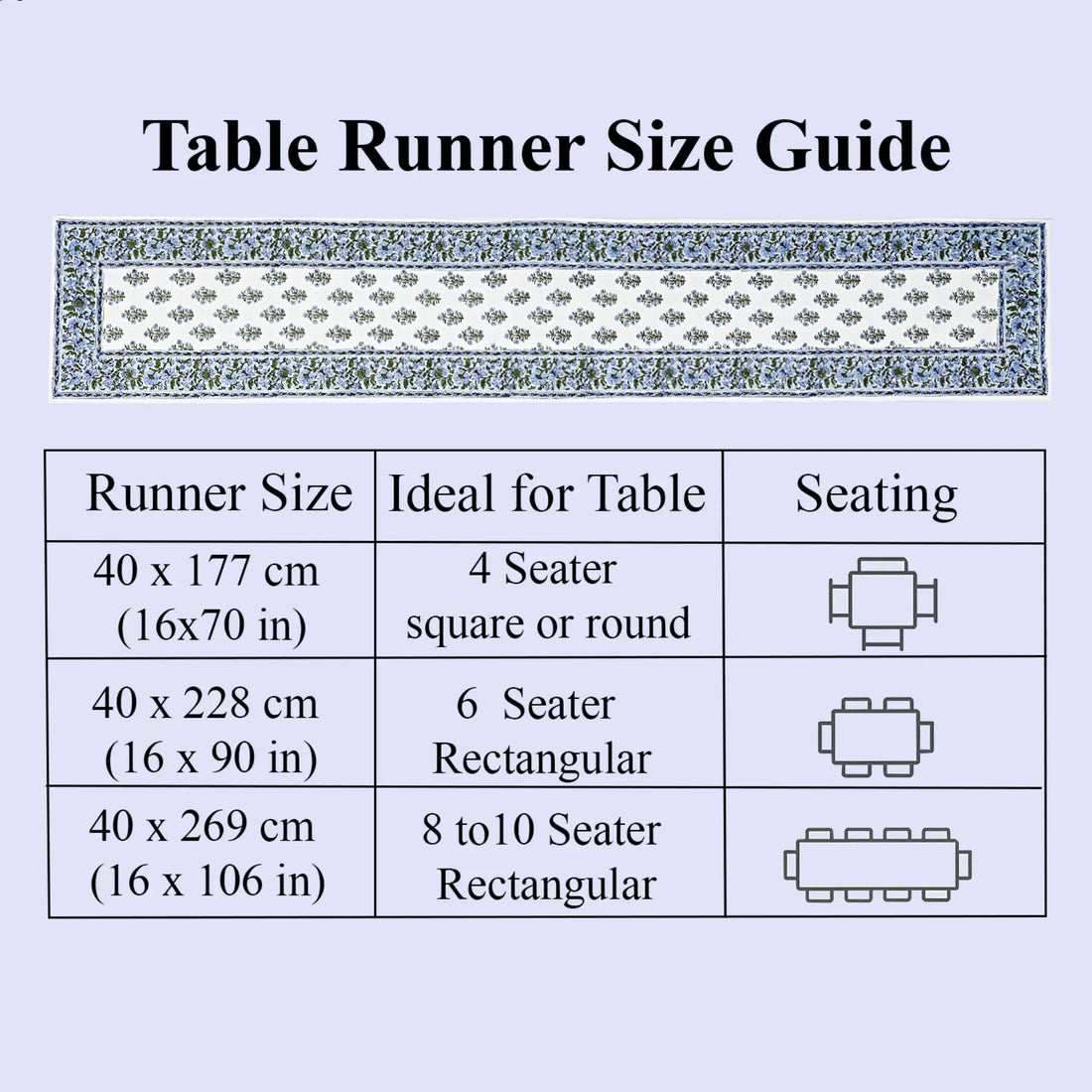 Table runner size guide with dimensions and table seating capacity on a light blue background