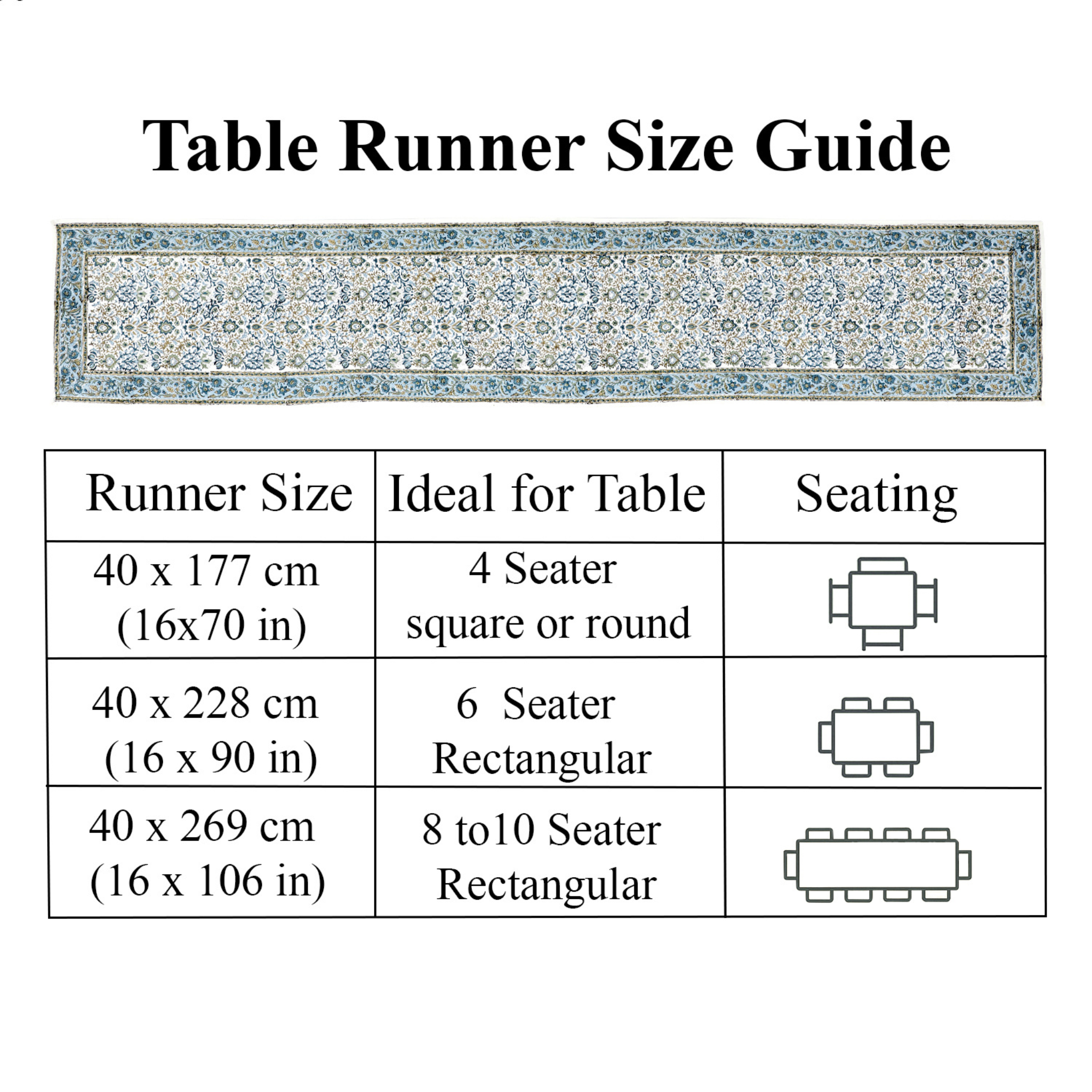 Table runner size guide with measurements and table seating suggestions on a white background