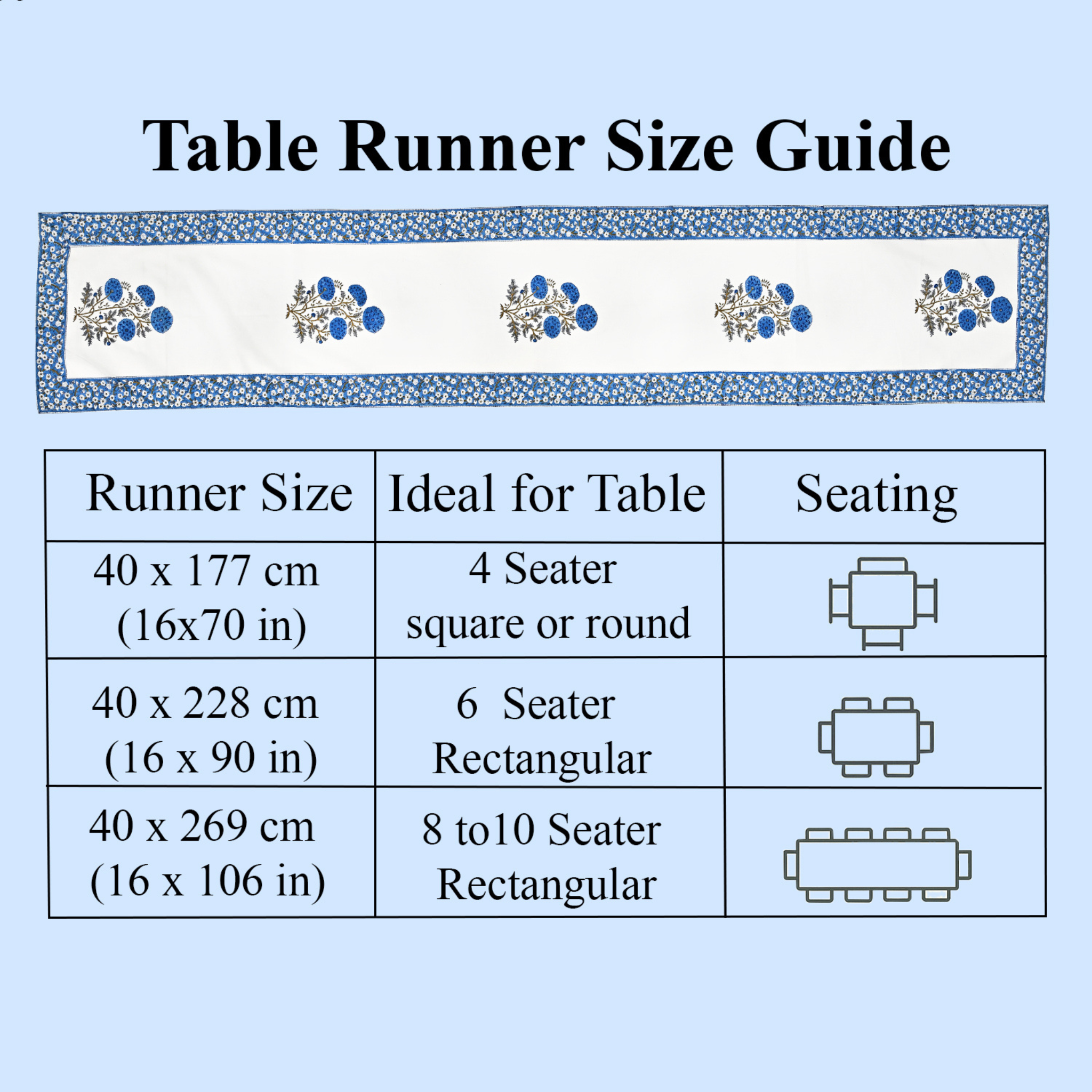 Table runner size guide with measurements and table seating suggestions on a light blue background.