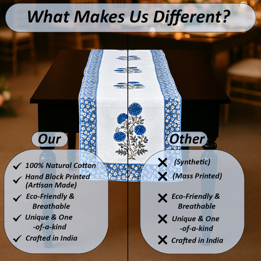 Table runner with blue floral design on a table, comparing natural cotton to synthetic materials.