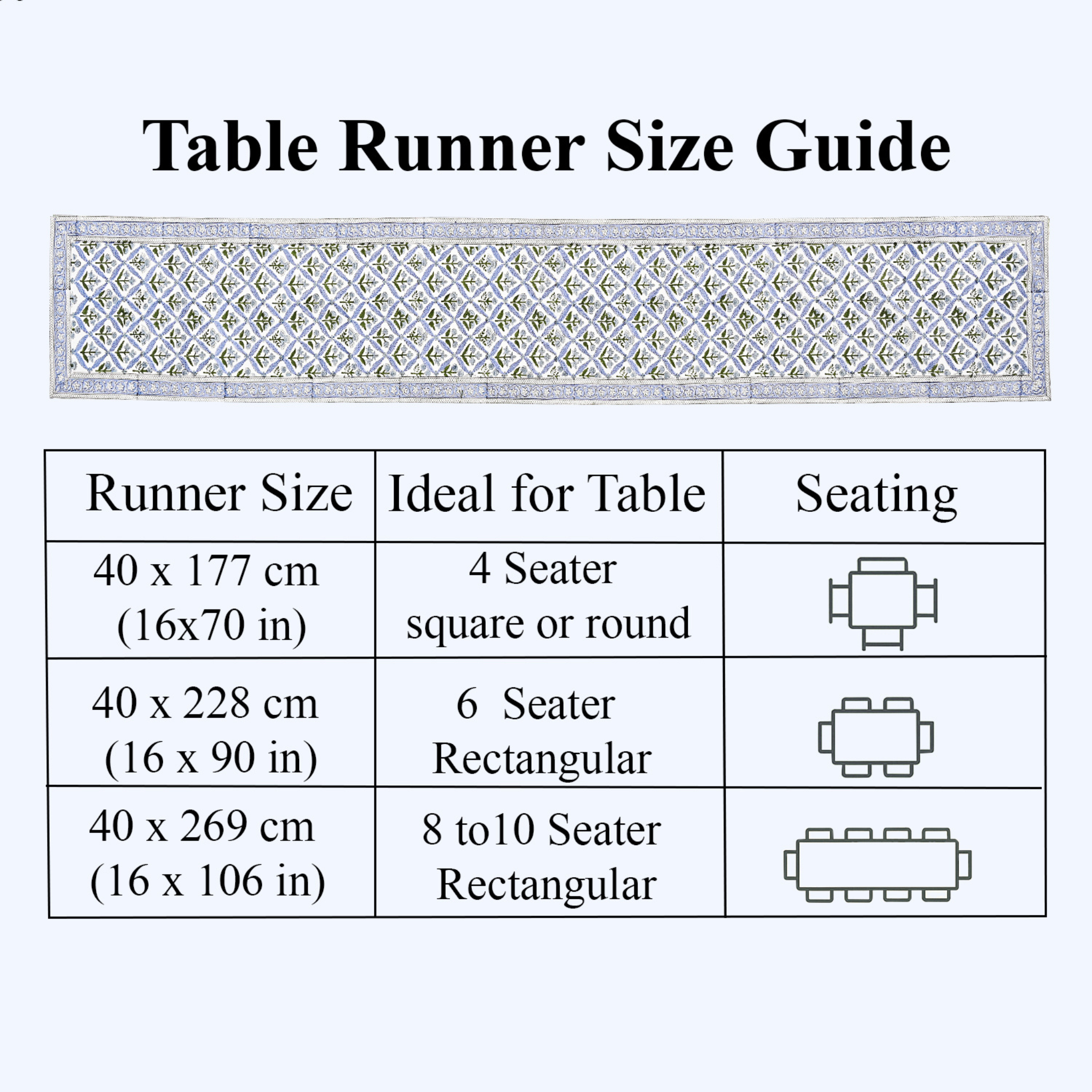 Table runner size guide with dimensions and table seating capacity on a white background