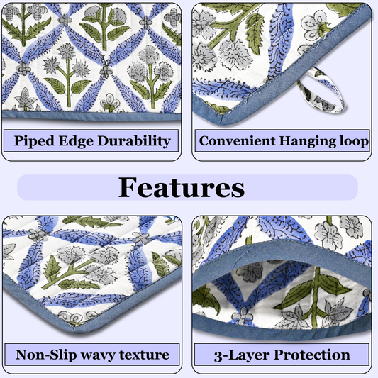 Product features with floral patterns and text labels on a light blue background