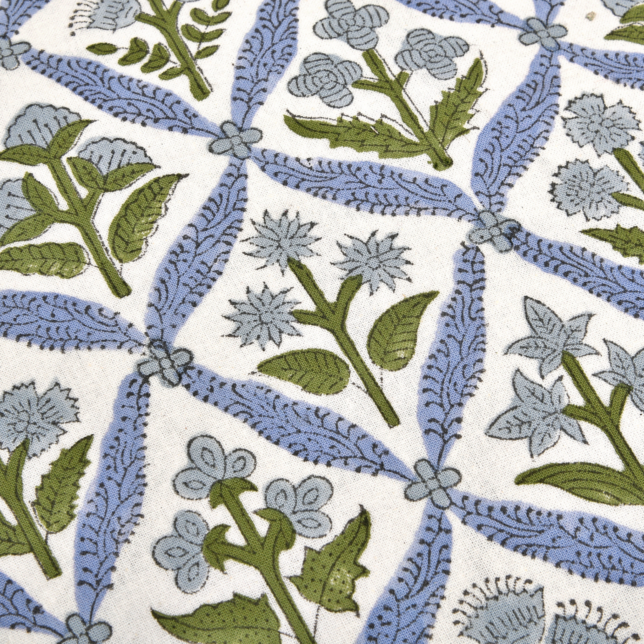 Patterned fabric with blue, green, and gray floral and leaf designs on a white background