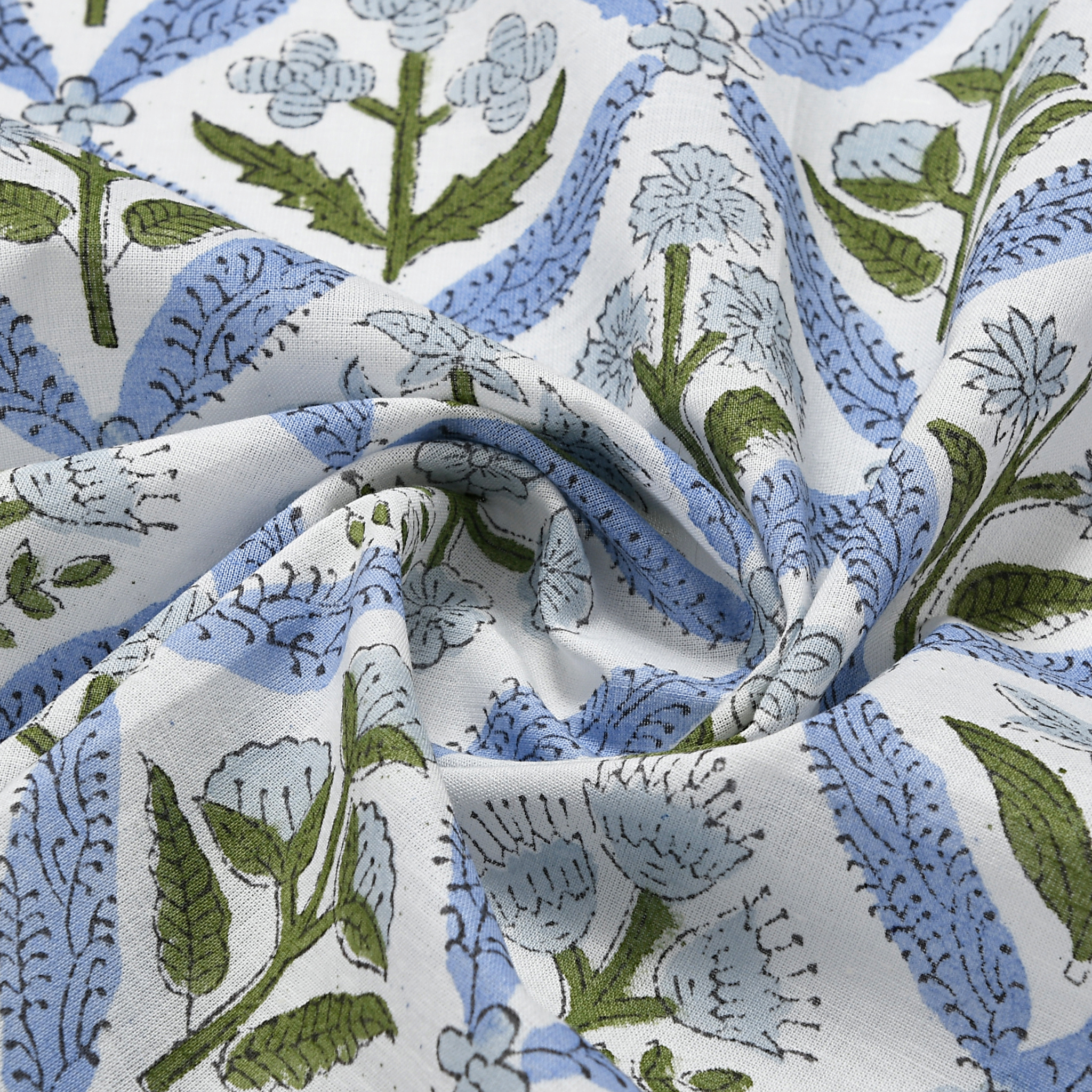 Close-up of floral fabric with blue, green, and white pattern